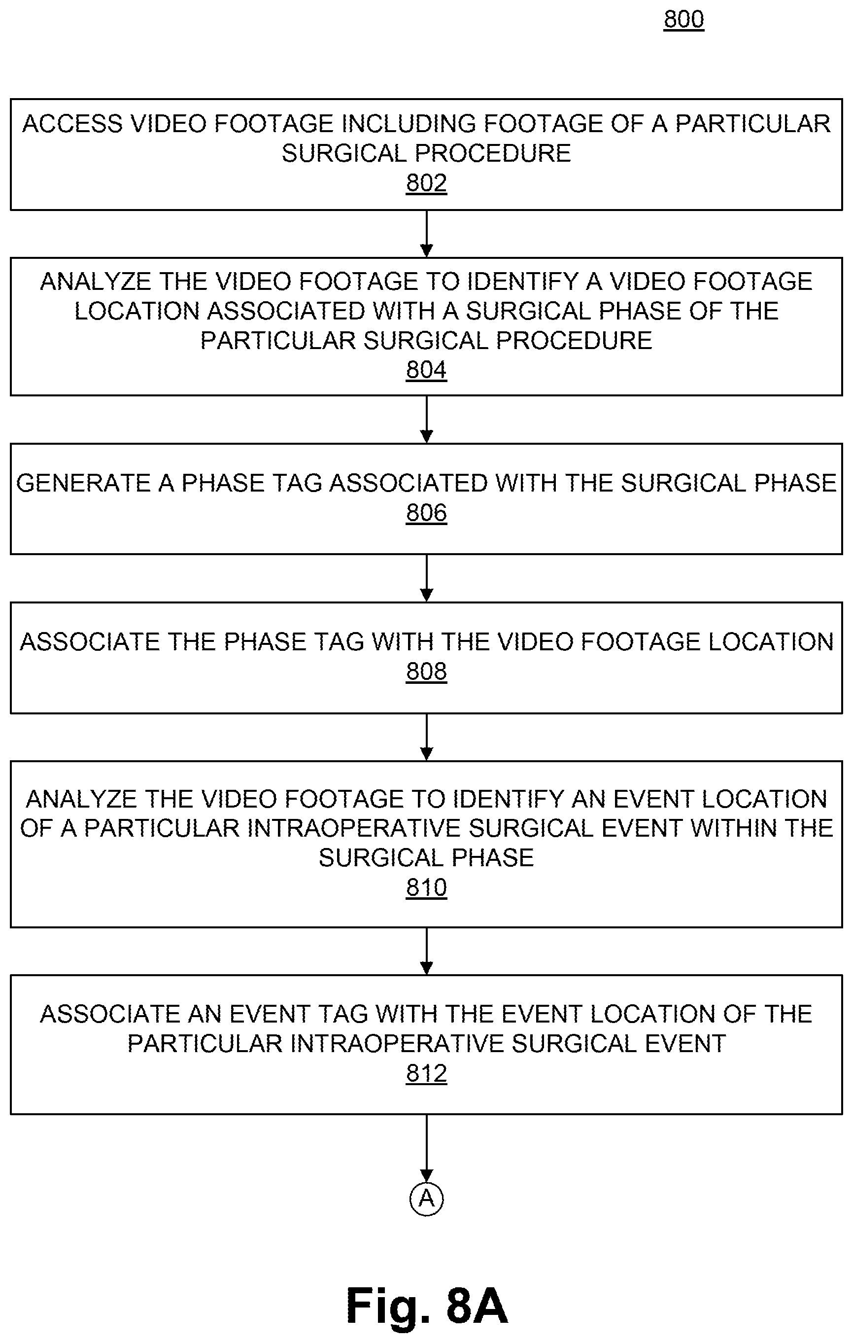 Patent US12315609 Figure 8 – System for updating a predictable outcome