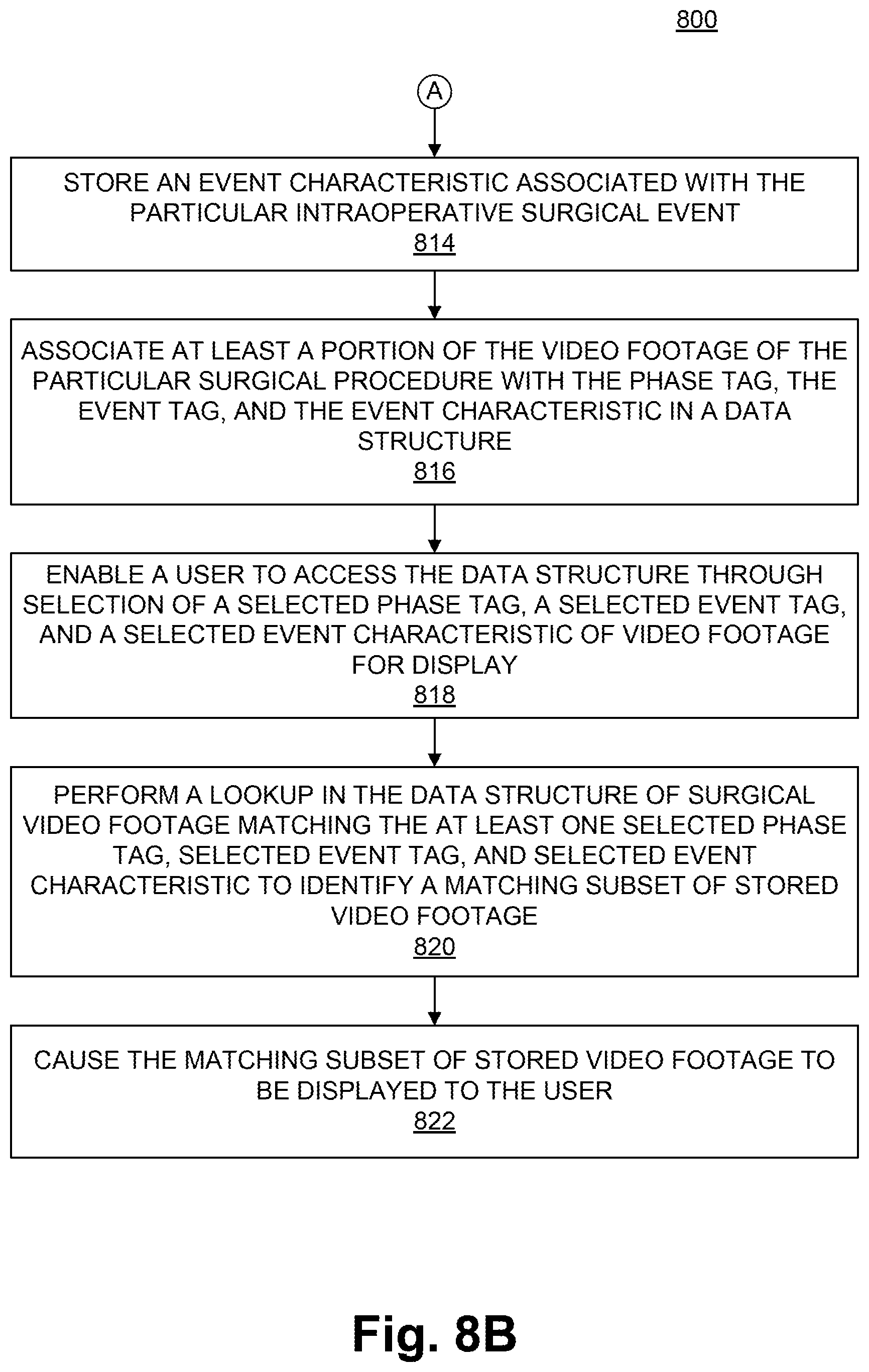 Patent US12315609 Figure 9 – System for updating a predictable outcome