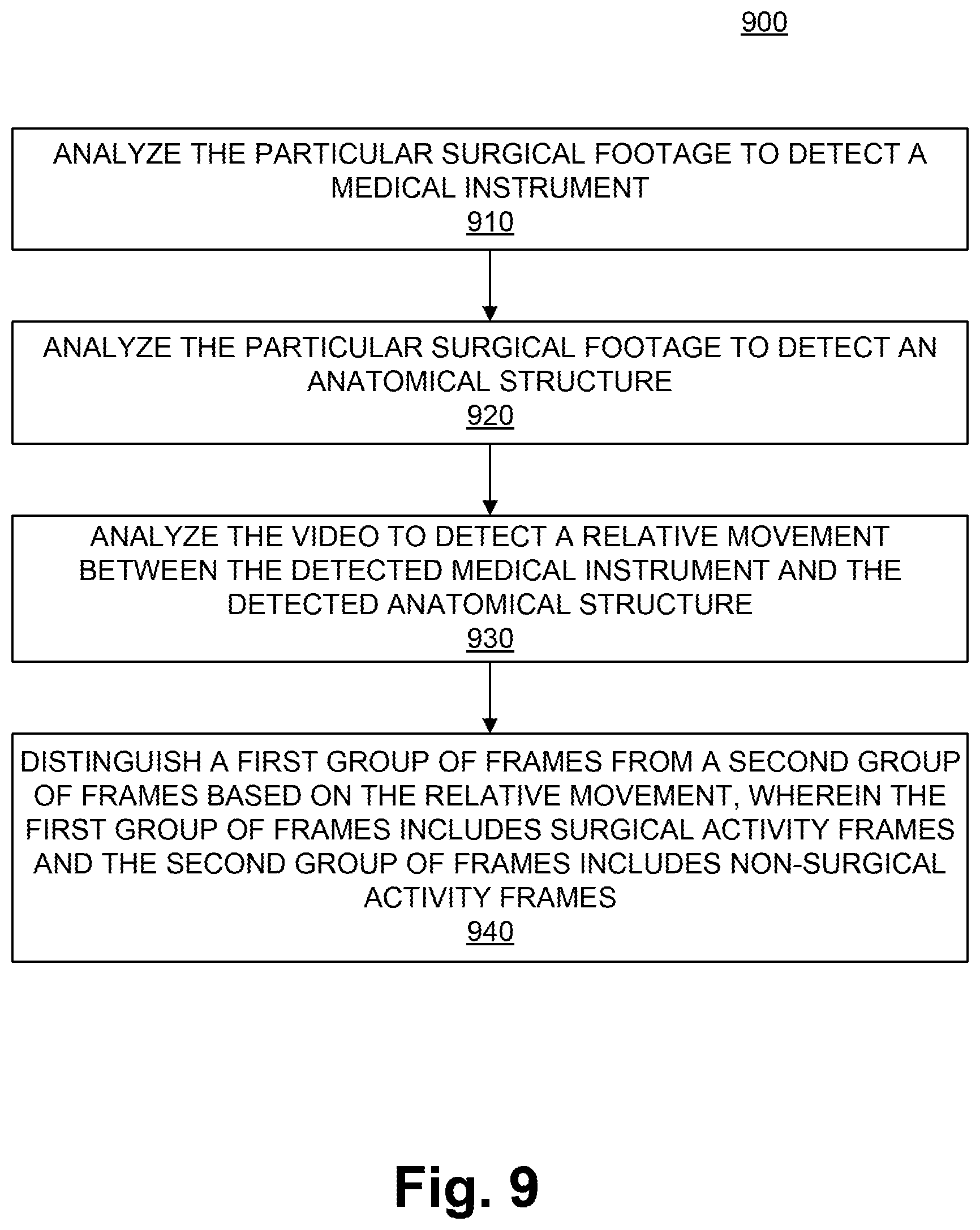 Patent US12315609 Figure 10 – System for updating a predictable outcome