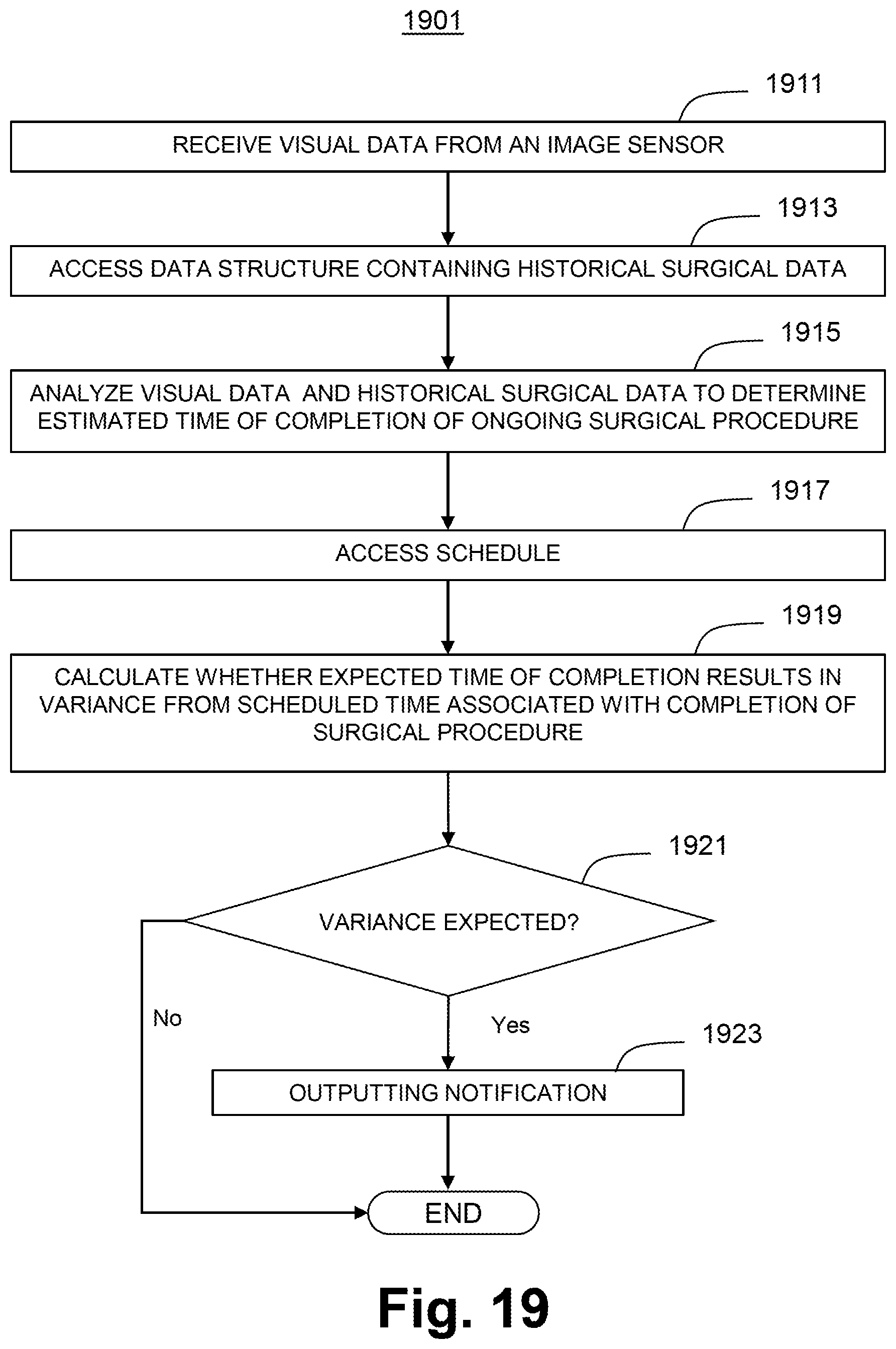 Patent US12315609 Figure 20 – System for updating a predictable outcome