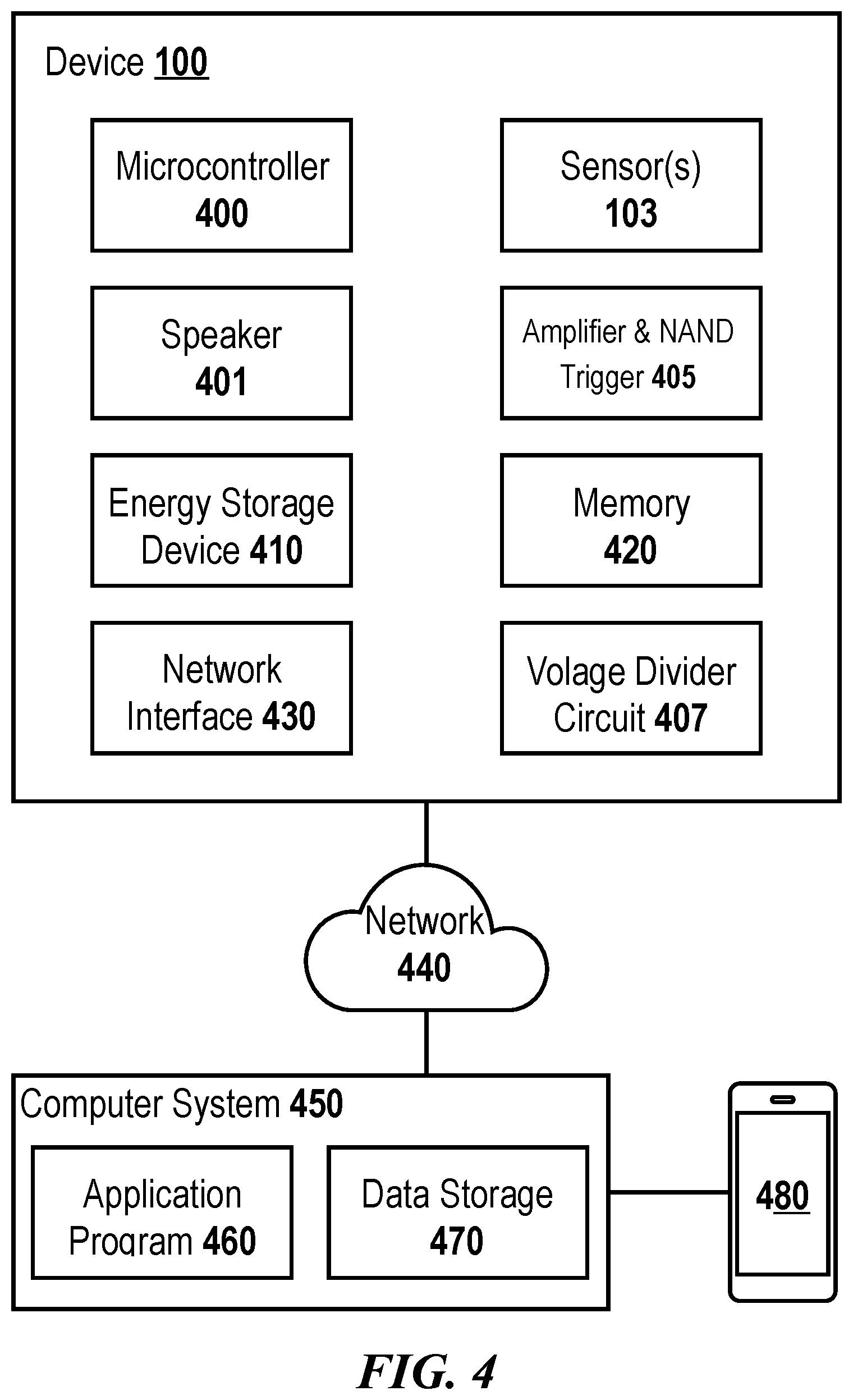Patent US12315610 Figure 4 – Habit-training device using a force-resistive sensor for subject detection