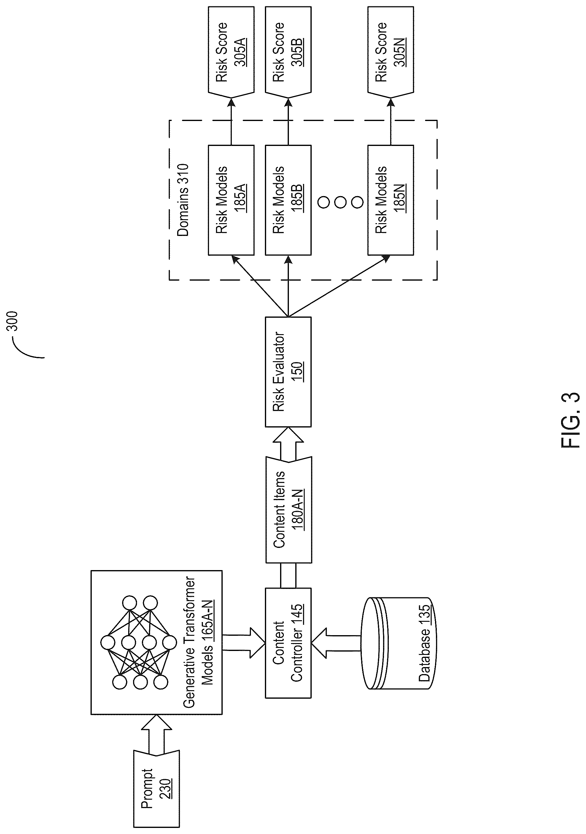Patent US12315611 Figure 3 – Systems and methods for regulating provision of messages with content from disparate sources based on risk and feedback data