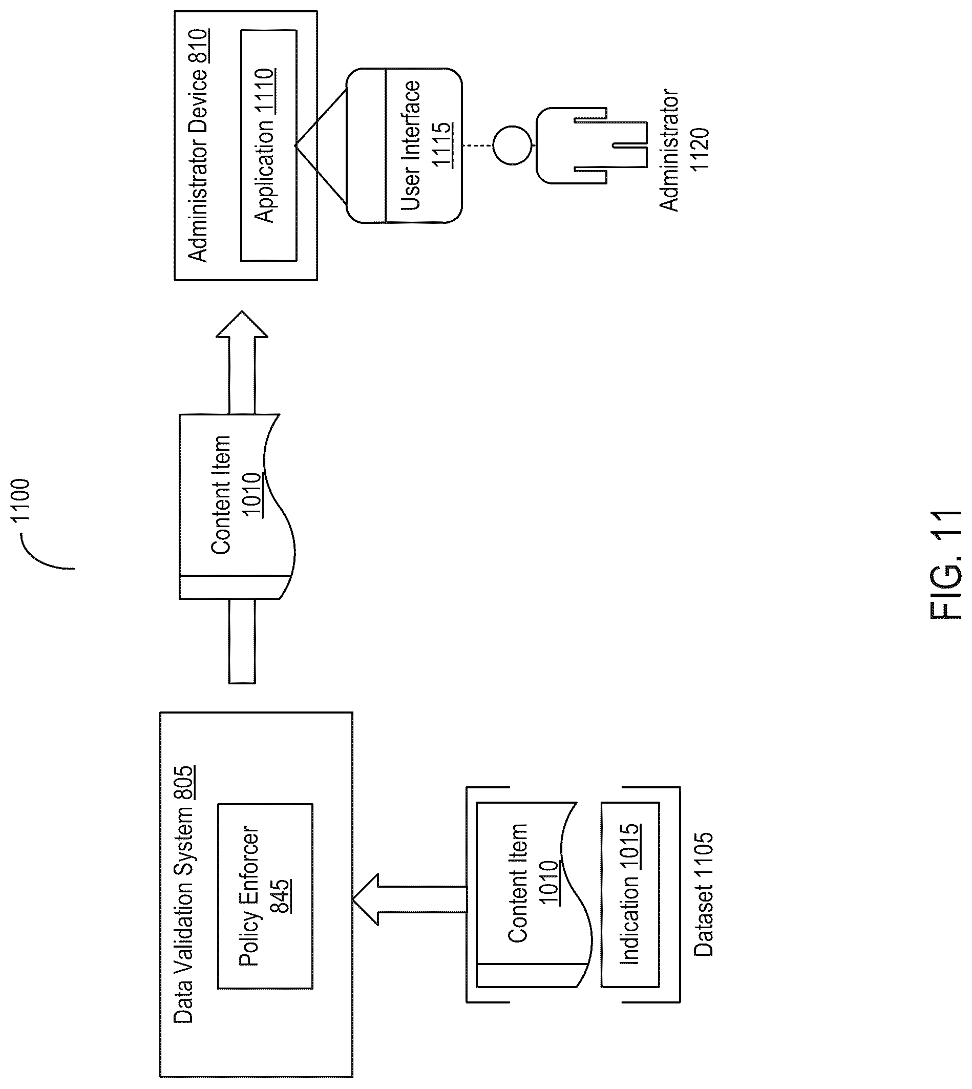Patent US12315611 Figure 13 – Systems and methods for regulating provision of messages with content from disparate sources based on risk and feedback data
