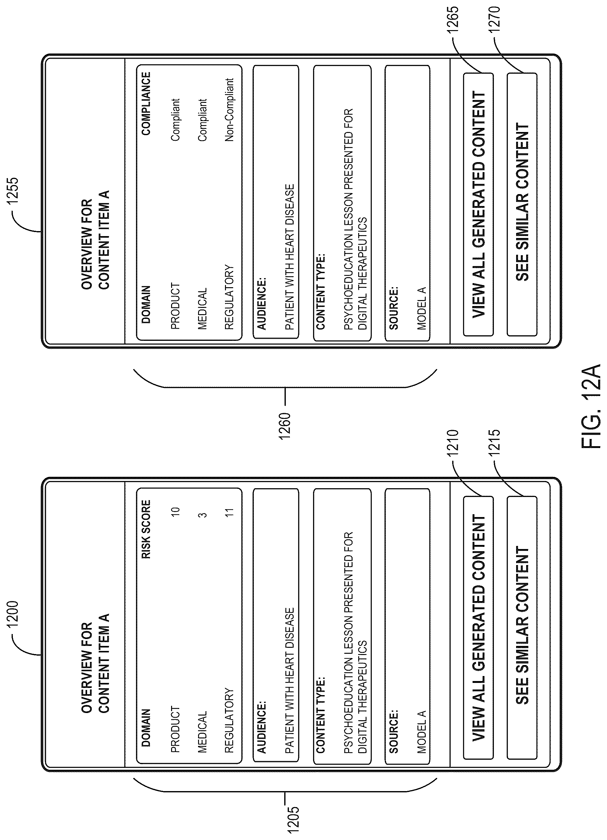 Patent US12315611 Figure 14 – Systems and methods for regulating provision of messages with content from disparate sources based on risk and feedback data