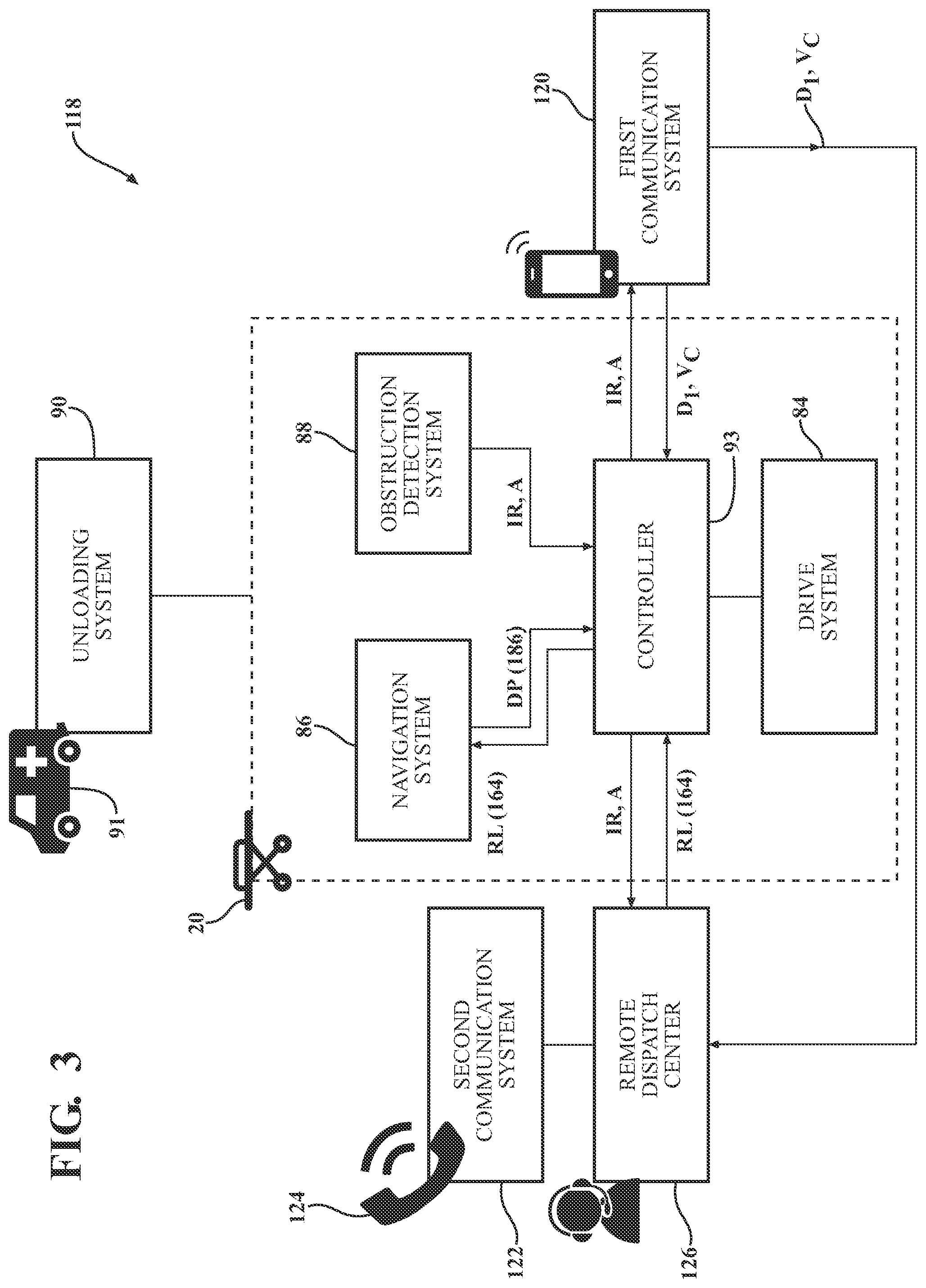 Patent US12315613 Figure 3 – Techniques for transporting autonomous patient support apparatuses and medical equipment to an incident scene