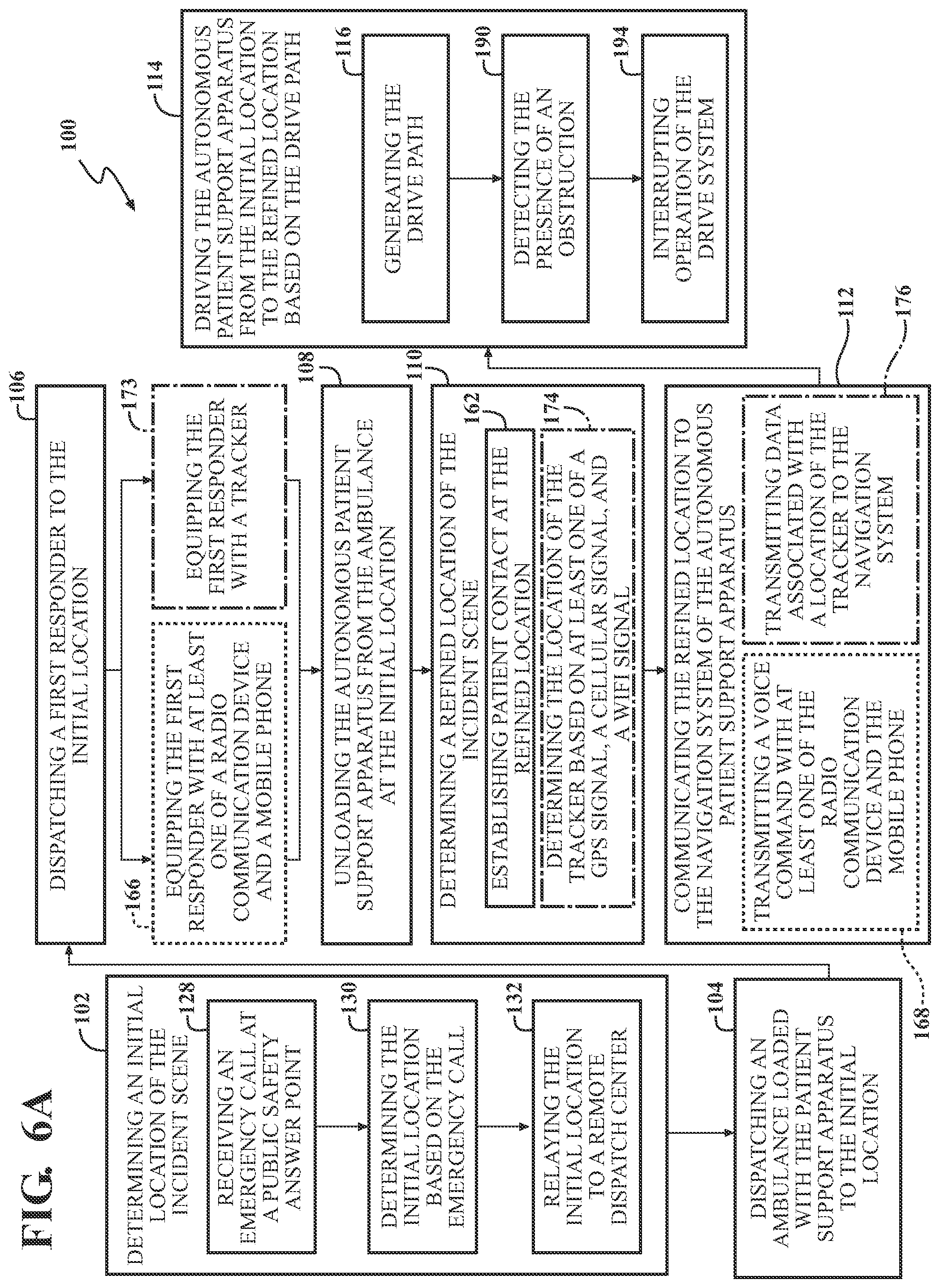 Patent US12315613 Figure 8 – Techniques for transporting autonomous patient support apparatuses and medical equipment to an incident scene