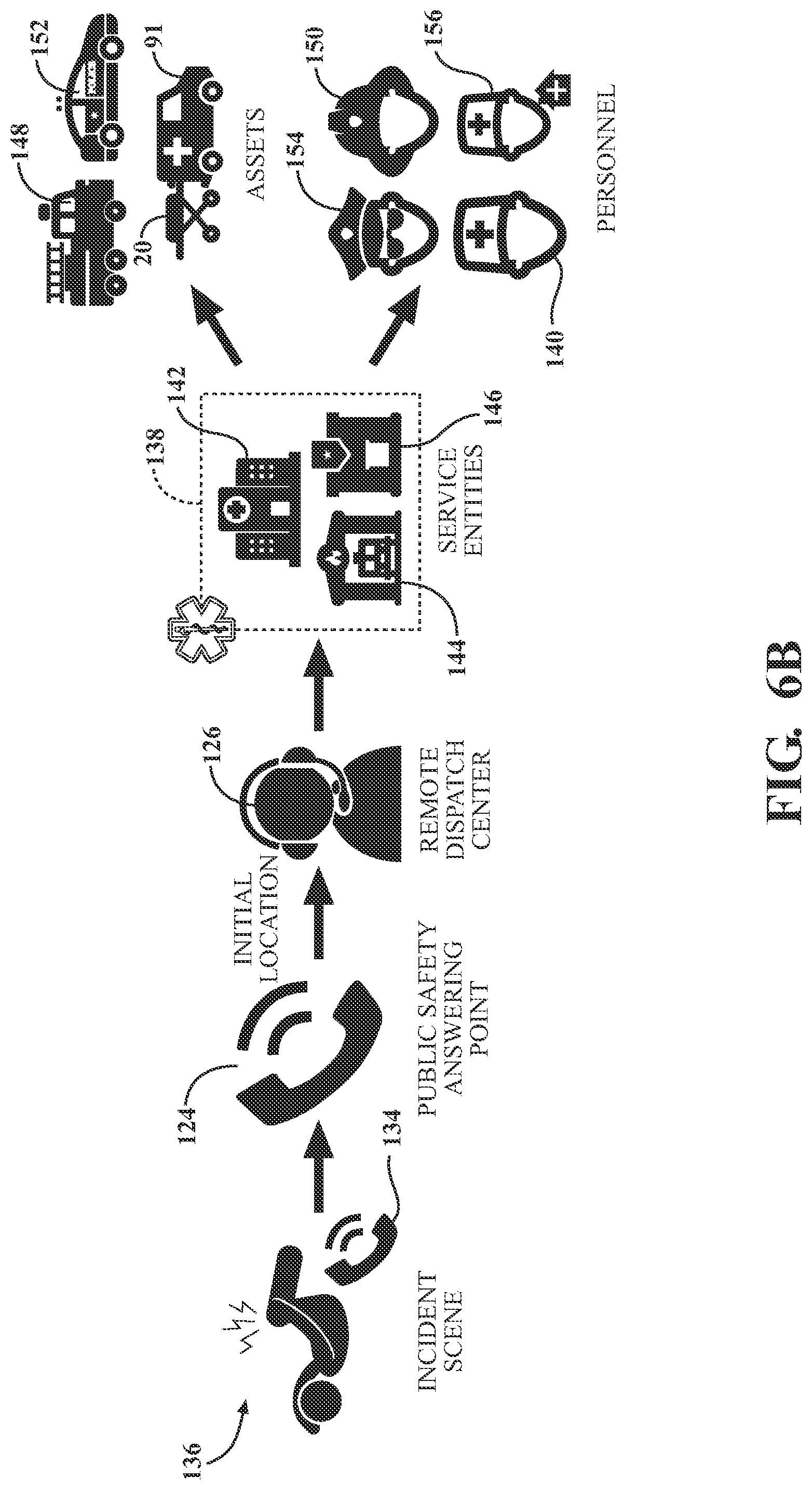 Patent US12315613 Figure 9 – Techniques for transporting autonomous patient support apparatuses and medical equipment to an incident scene