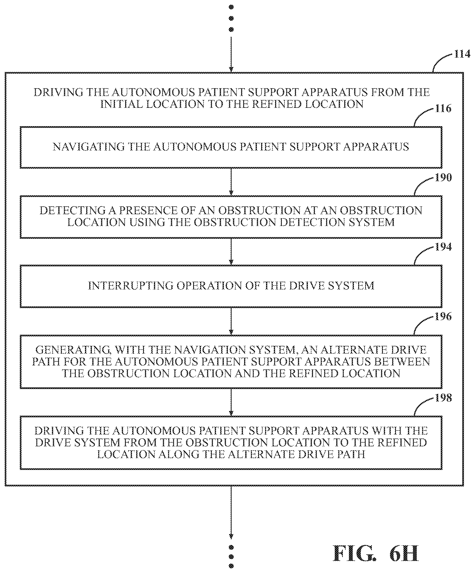 Patent US12315613 Figure 15 – Techniques for transporting autonomous patient support apparatuses and medical equipment to an incident scene