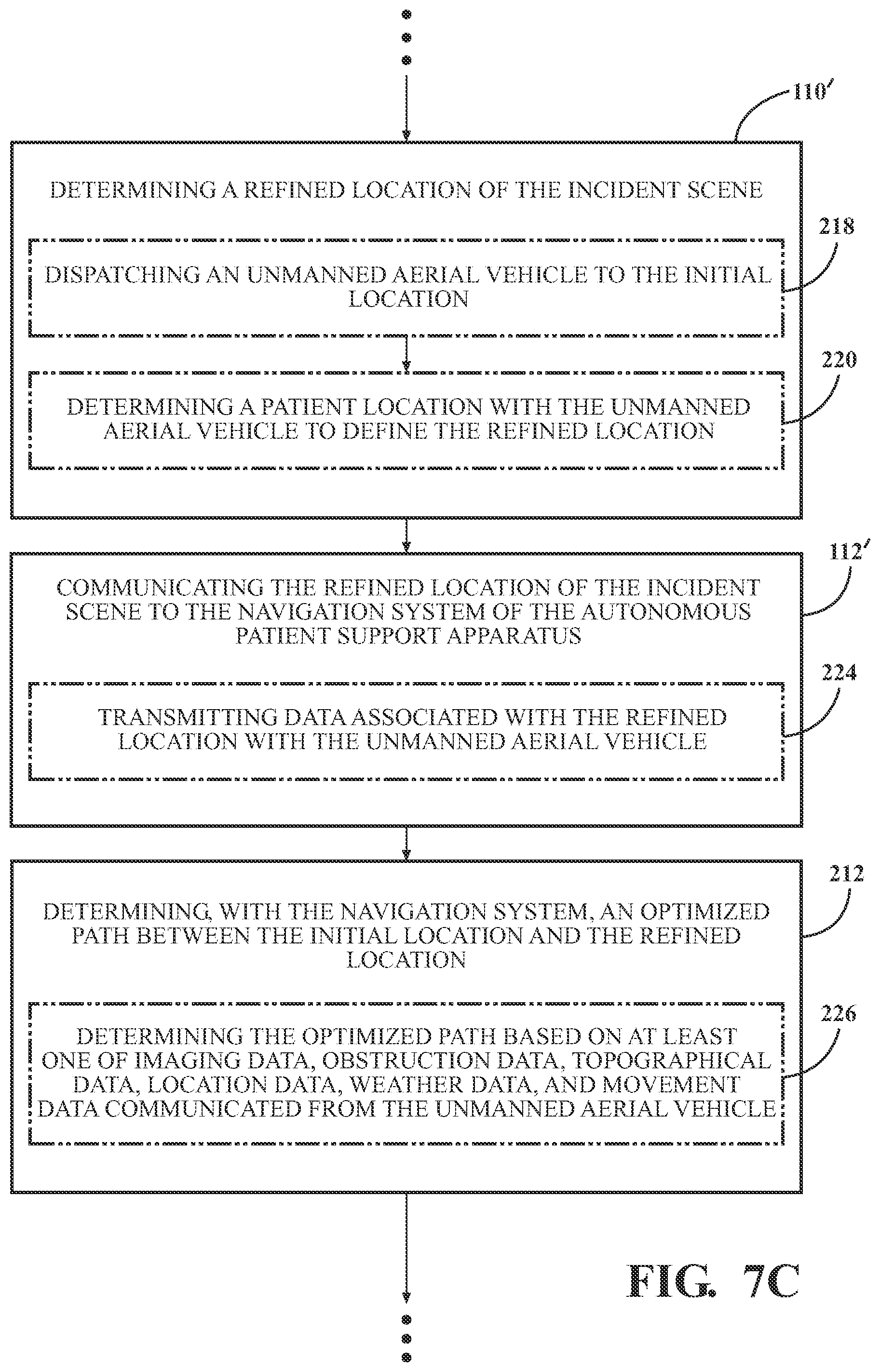 Patent US12315613 Figure 20 – Techniques for transporting autonomous patient support apparatuses and medical equipment to an incident scene