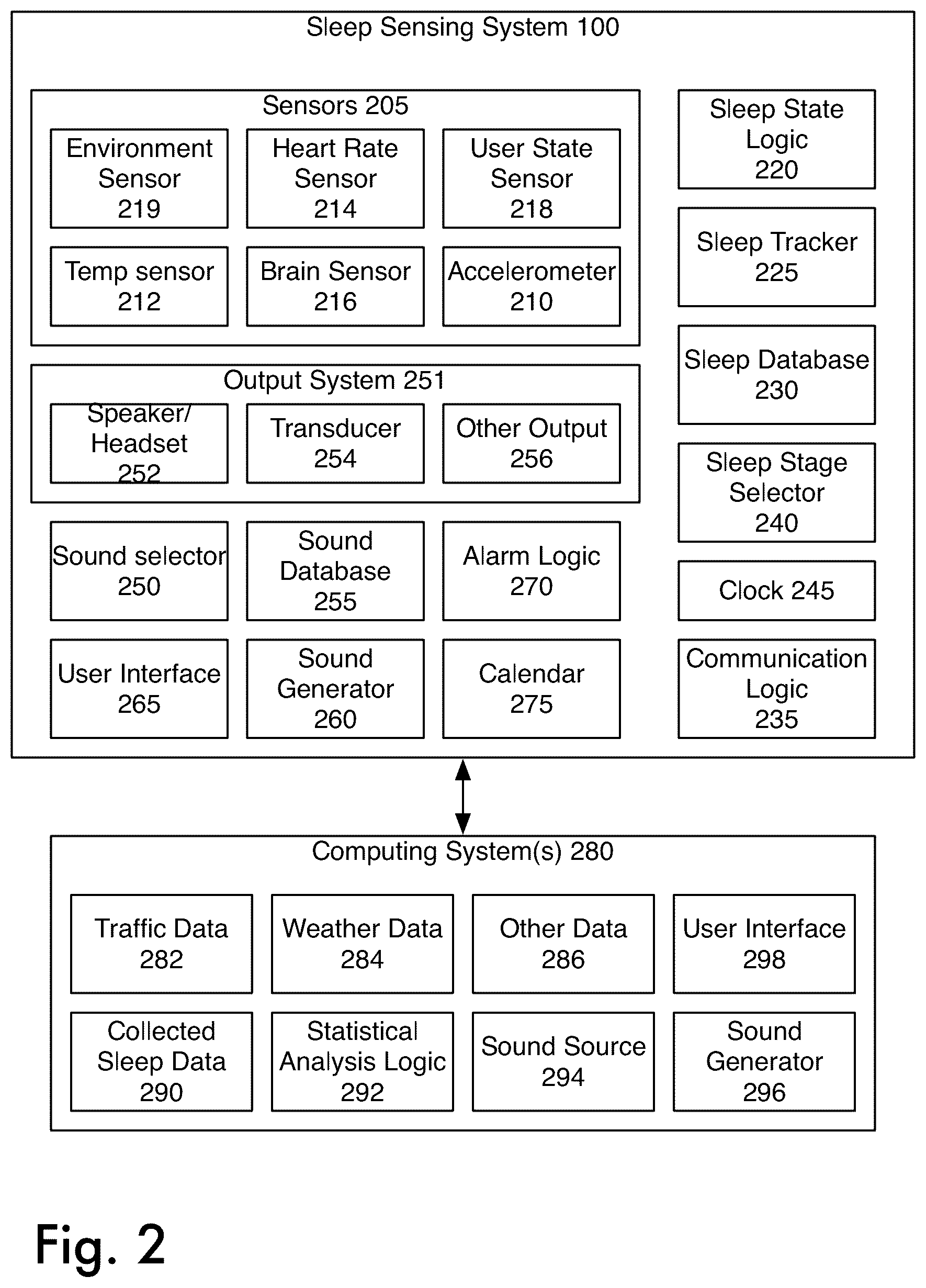 Patent US12315615 Figure 2 – Optimal sleep phase selection system