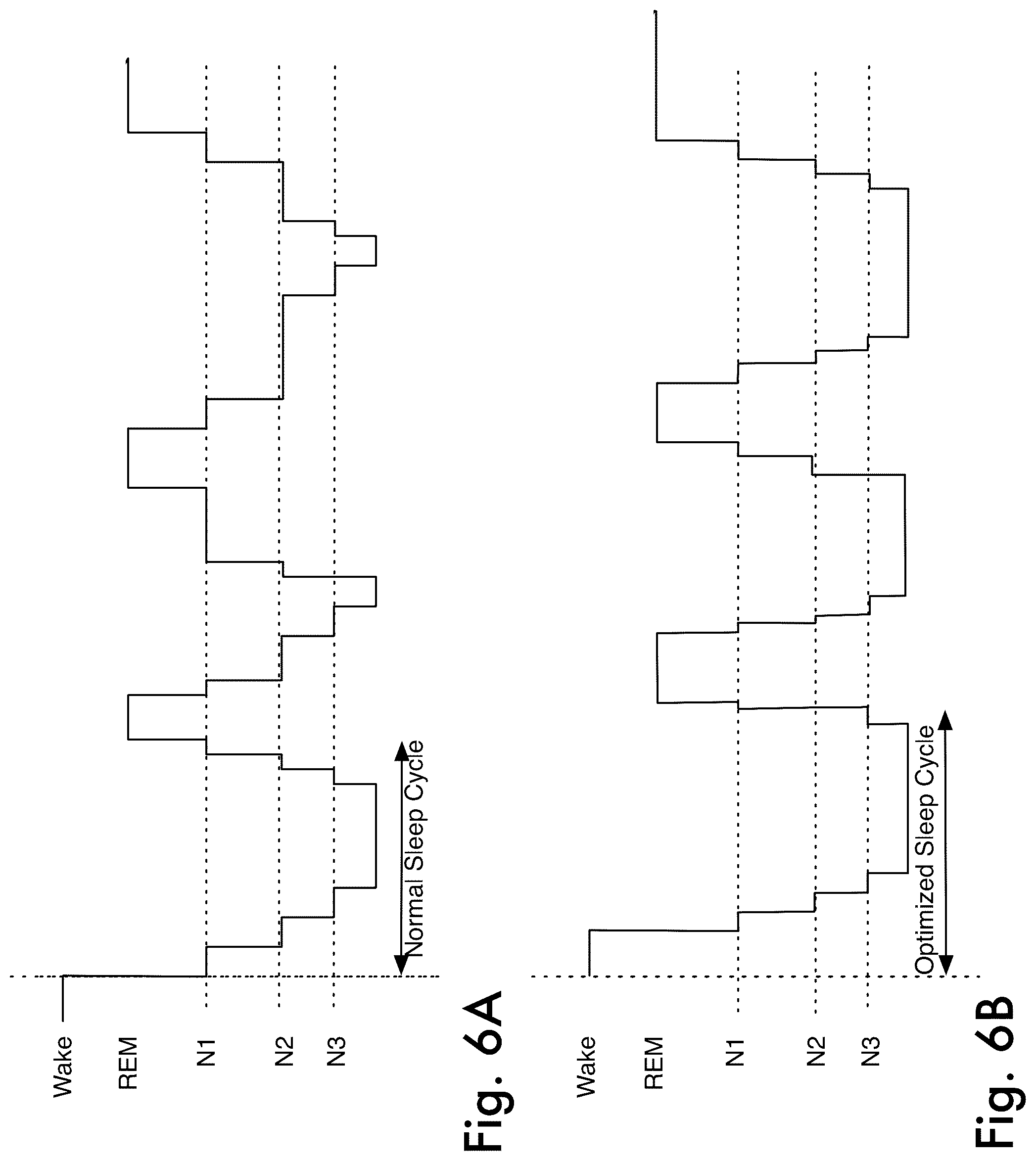 Patent US12315615 Figure 6 – Optimal sleep phase selection system