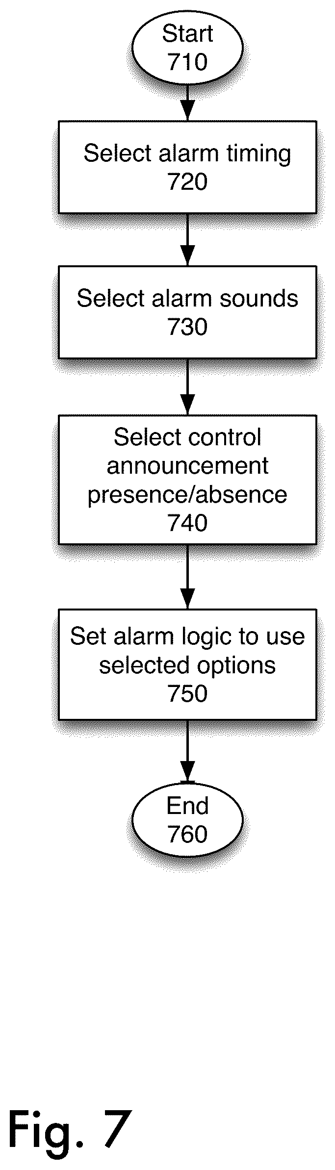 Patent US12315615 Figure 7 – Optimal sleep phase selection system