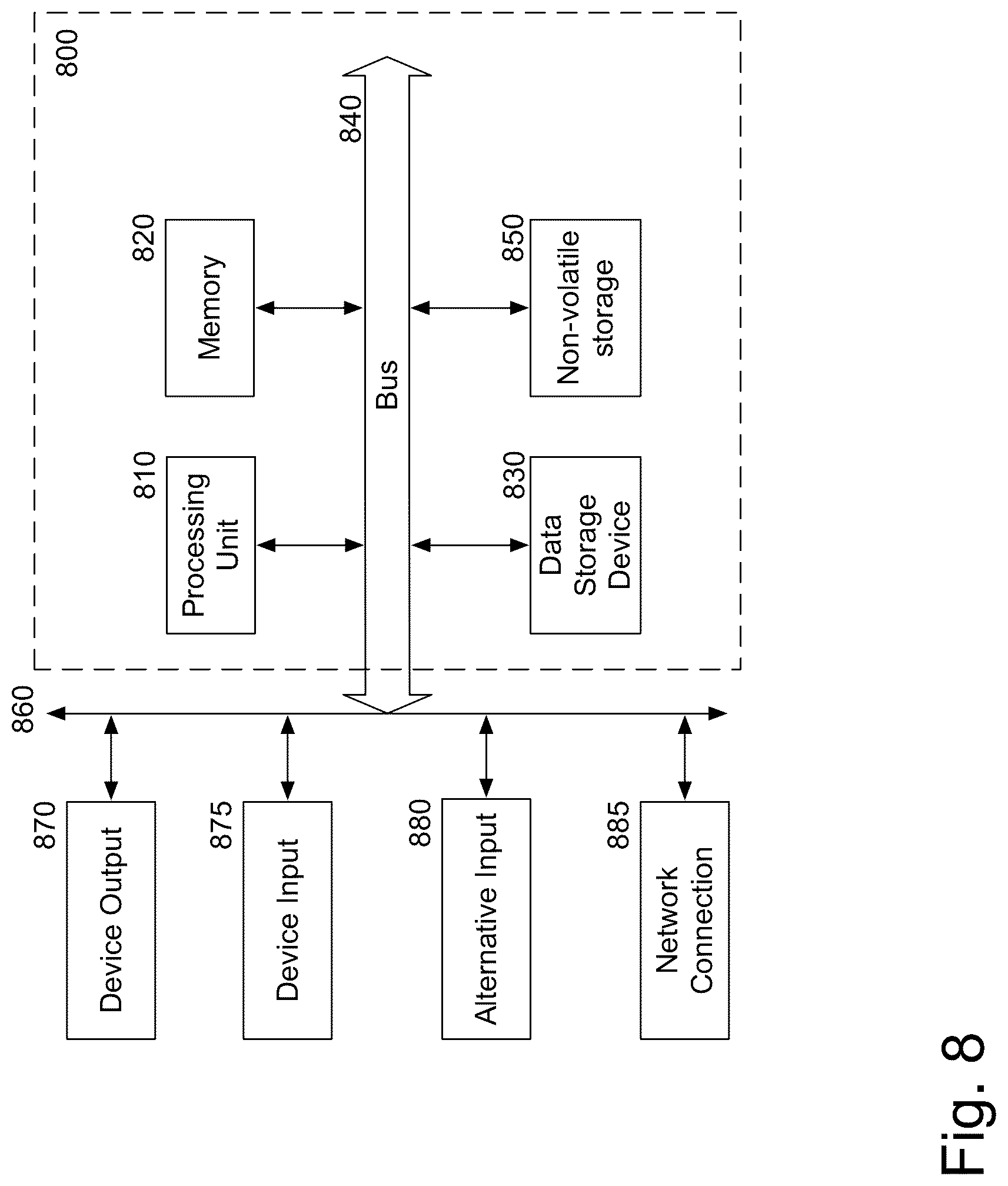 Patent US12315615 Figure 8 – Optimal sleep phase selection system