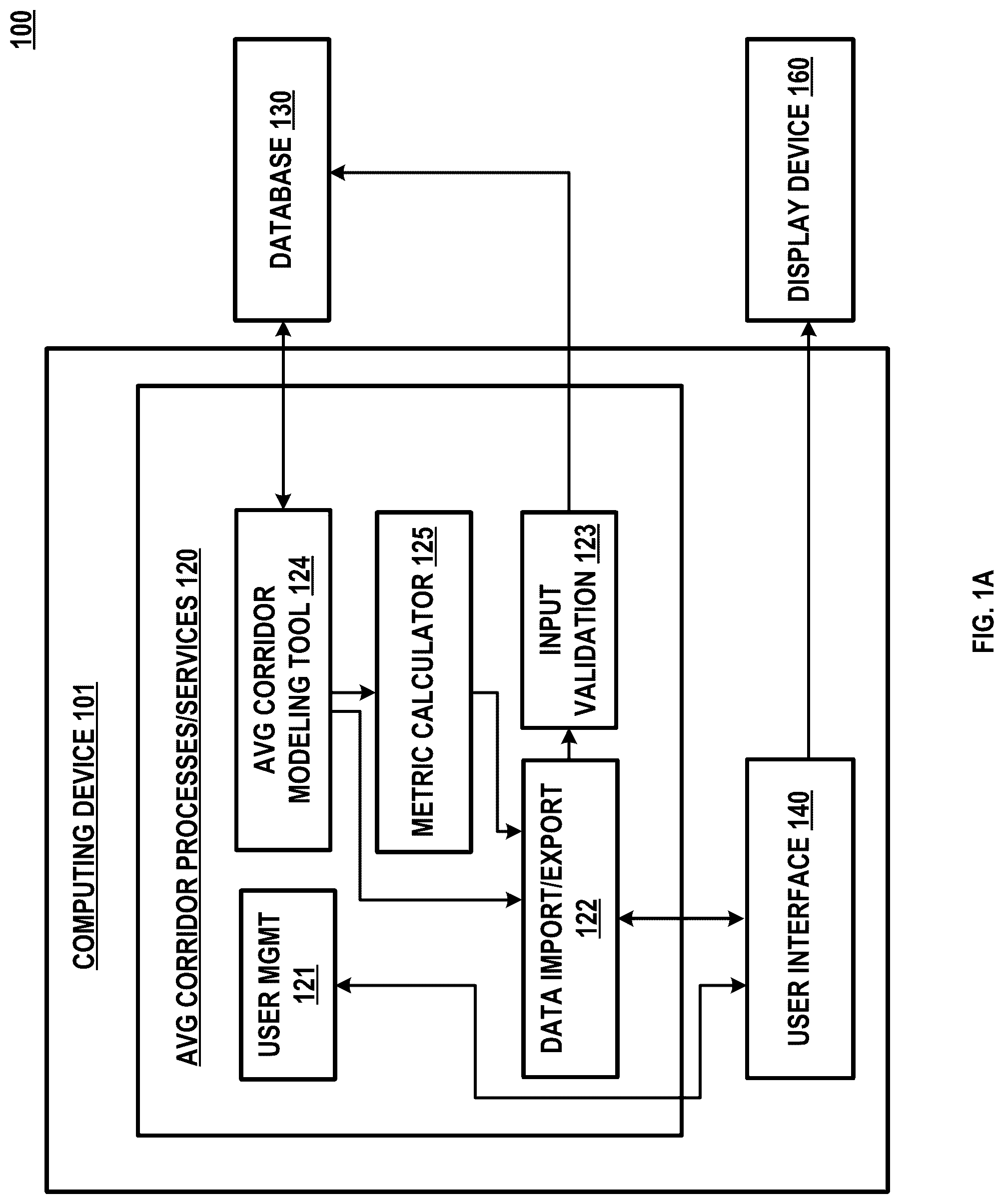 Patent US12315616 Figure 1 – Systems and methods for a spatial quantitative and anatomically accurate surgical corridor modeling platform