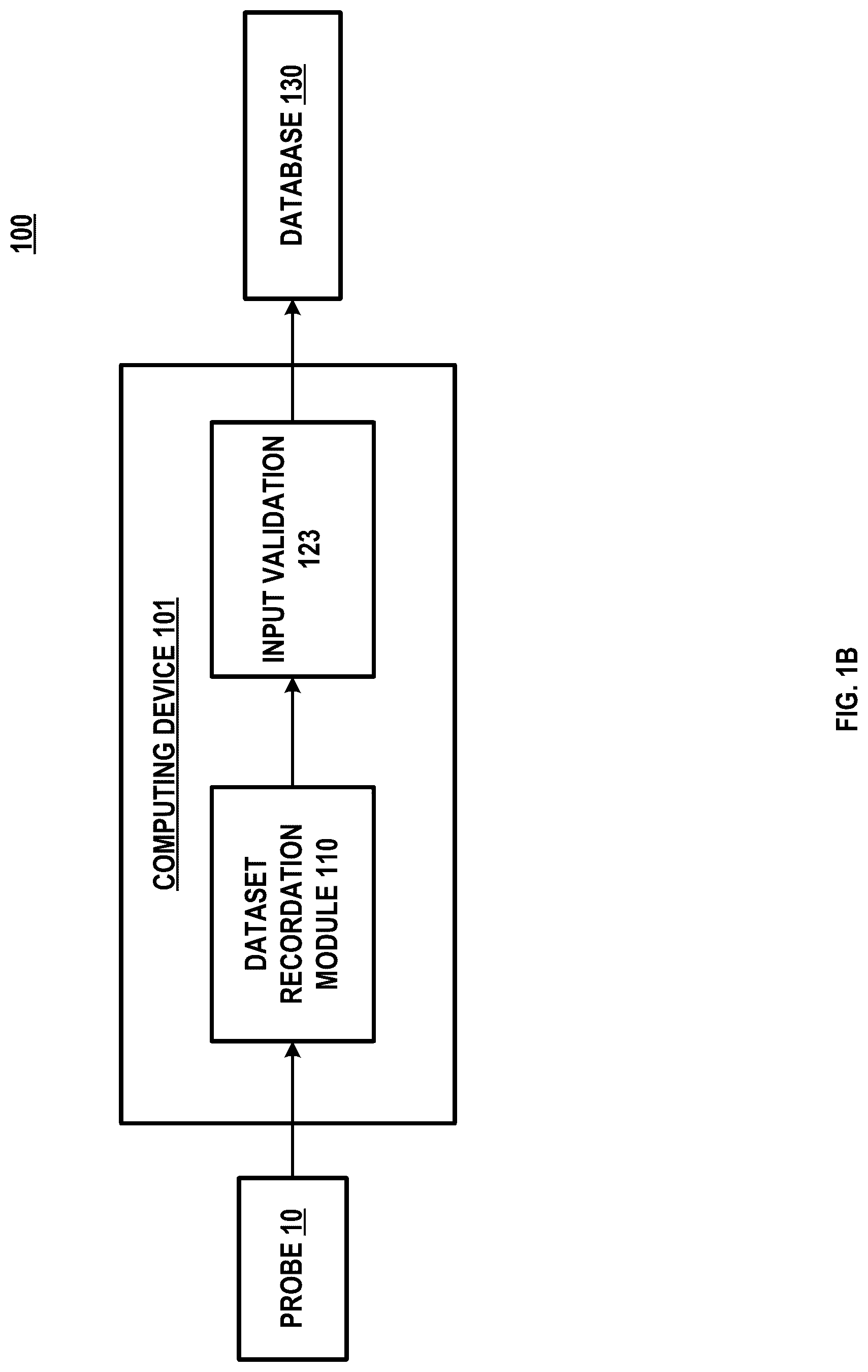 Patent US12315616 Figure 2 – Systems and methods for a spatial quantitative and anatomically accurate surgical corridor modeling platform