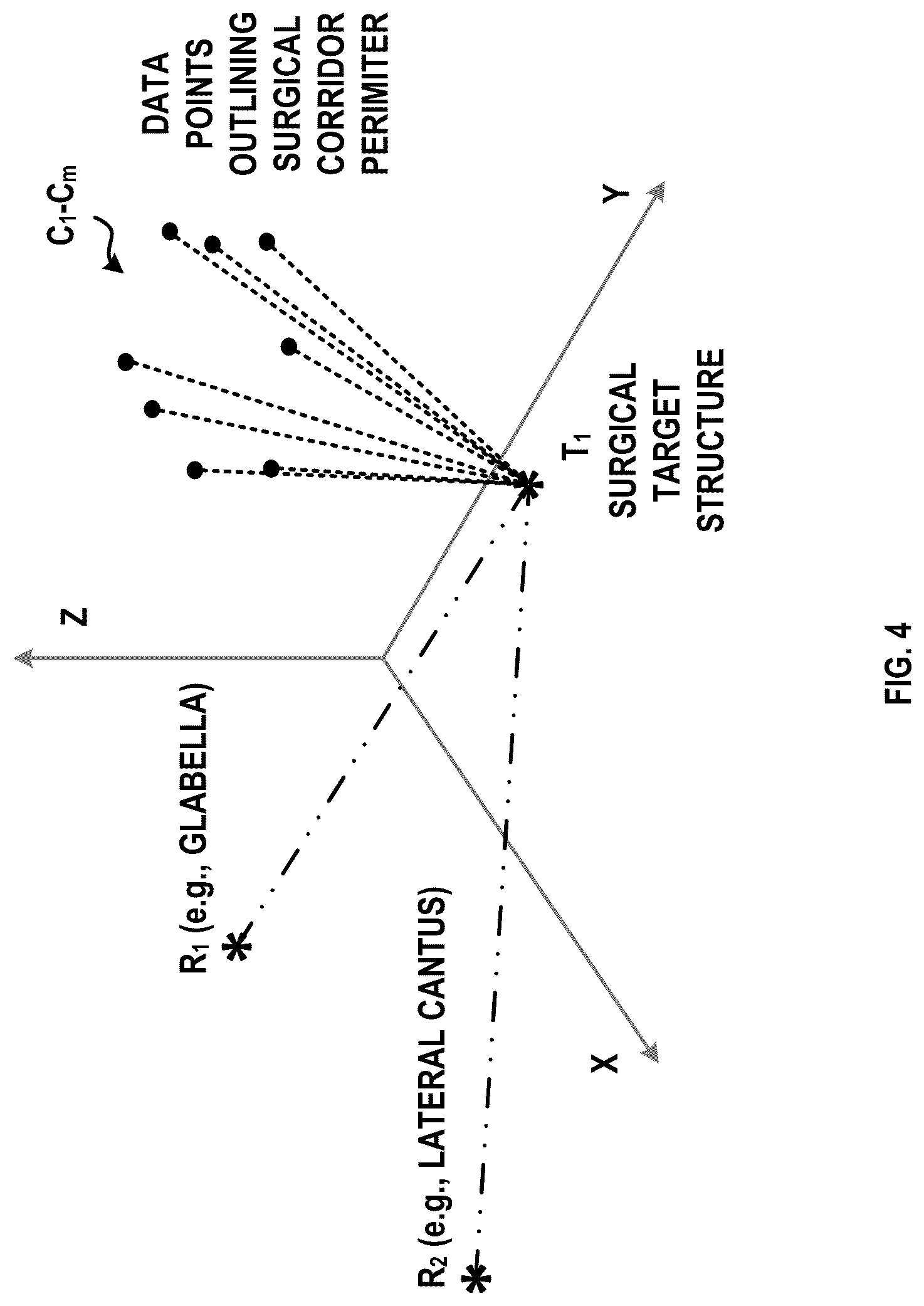 Patent US12315616 Figure 5 – Systems and methods for a spatial quantitative and anatomically accurate surgical corridor modeling platform