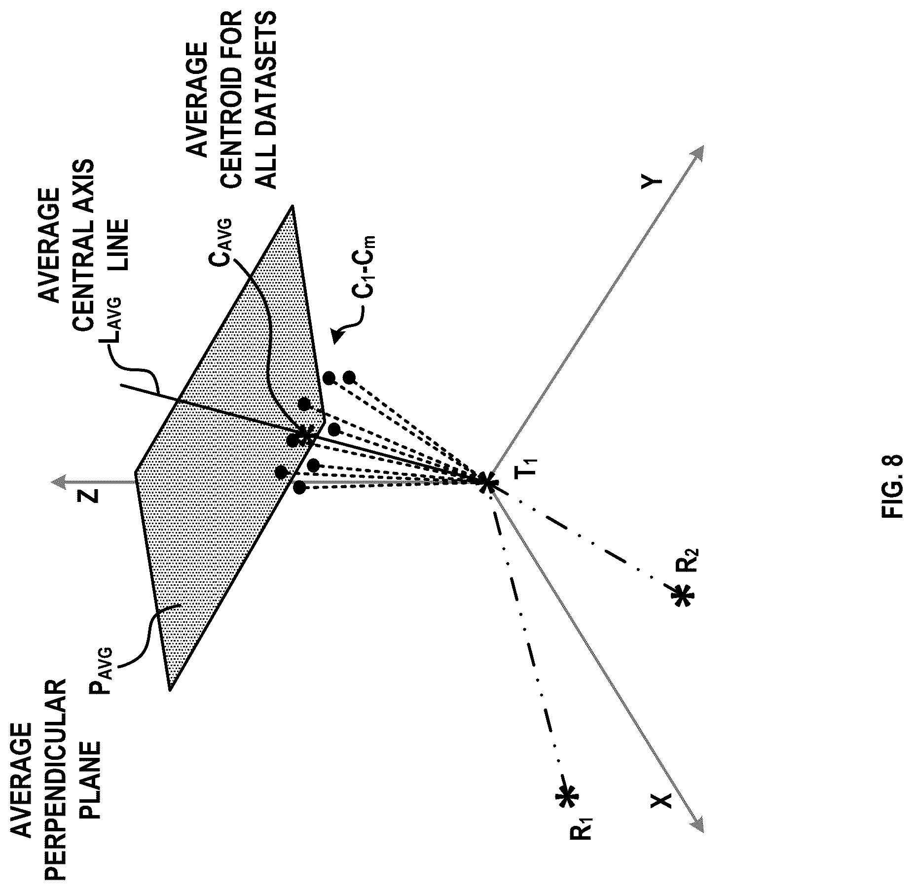 Patent US12315616 Figure 9 – Systems and methods for a spatial quantitative and anatomically accurate surgical corridor modeling platform