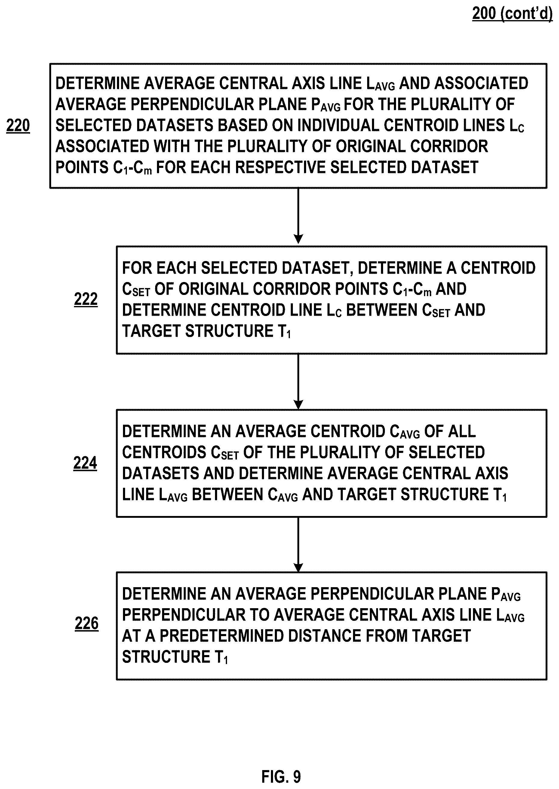 Patent US12315616 Figure 10 – Systems and methods for a spatial quantitative and anatomically accurate surgical corridor modeling platform