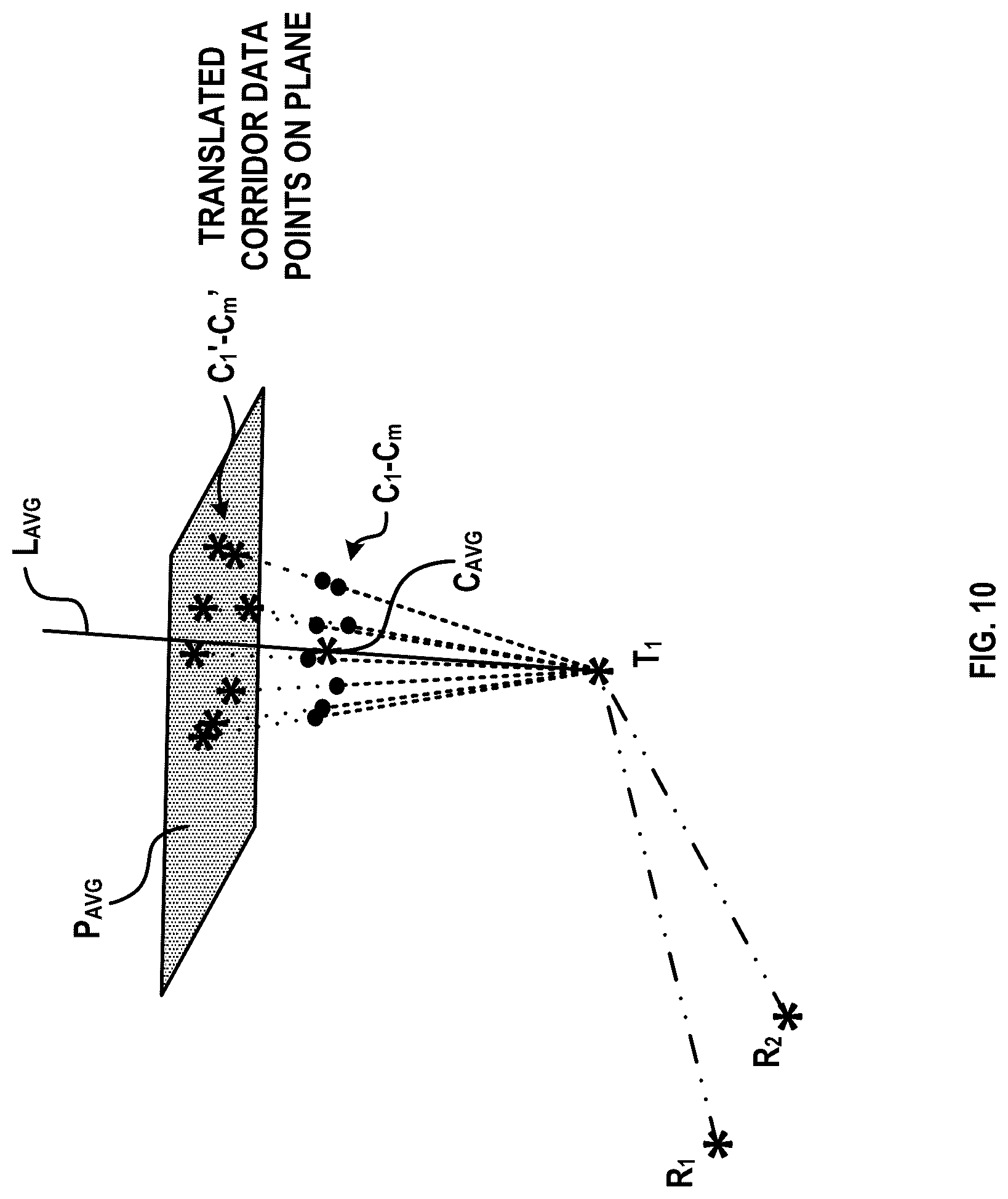 Patent US12315616 Figure 11 – Systems and methods for a spatial quantitative and anatomically accurate surgical corridor modeling platform