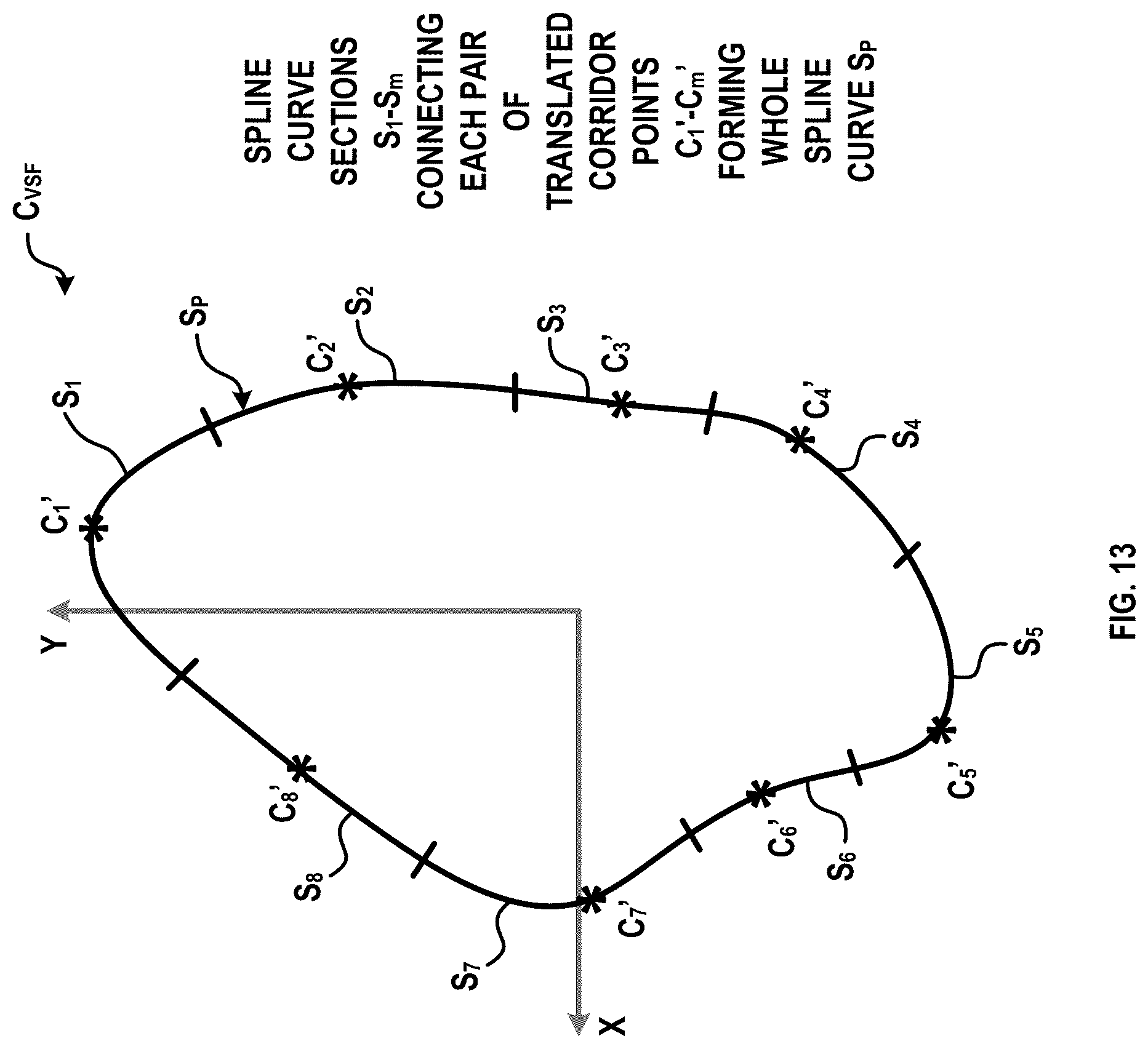 Patent US12315616 Figure 14 – Systems and methods for a spatial quantitative and anatomically accurate surgical corridor modeling platform