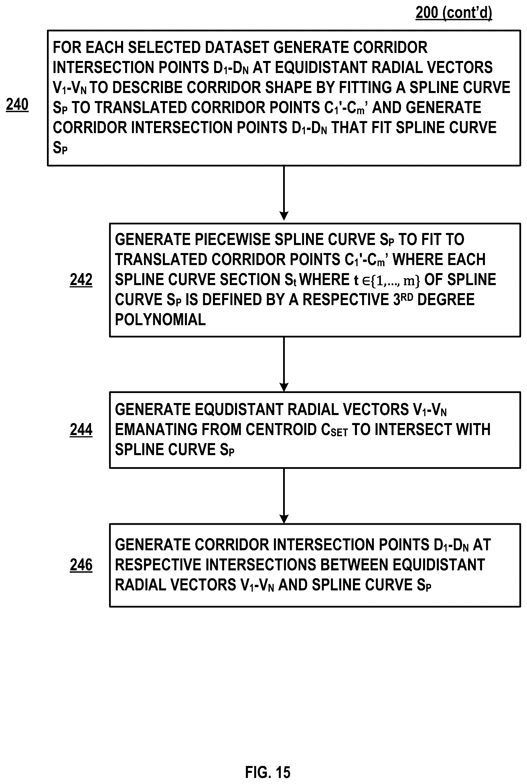 Patent US12315616 Figure 16 – Systems and methods for a spatial quantitative and anatomically accurate surgical corridor modeling platform