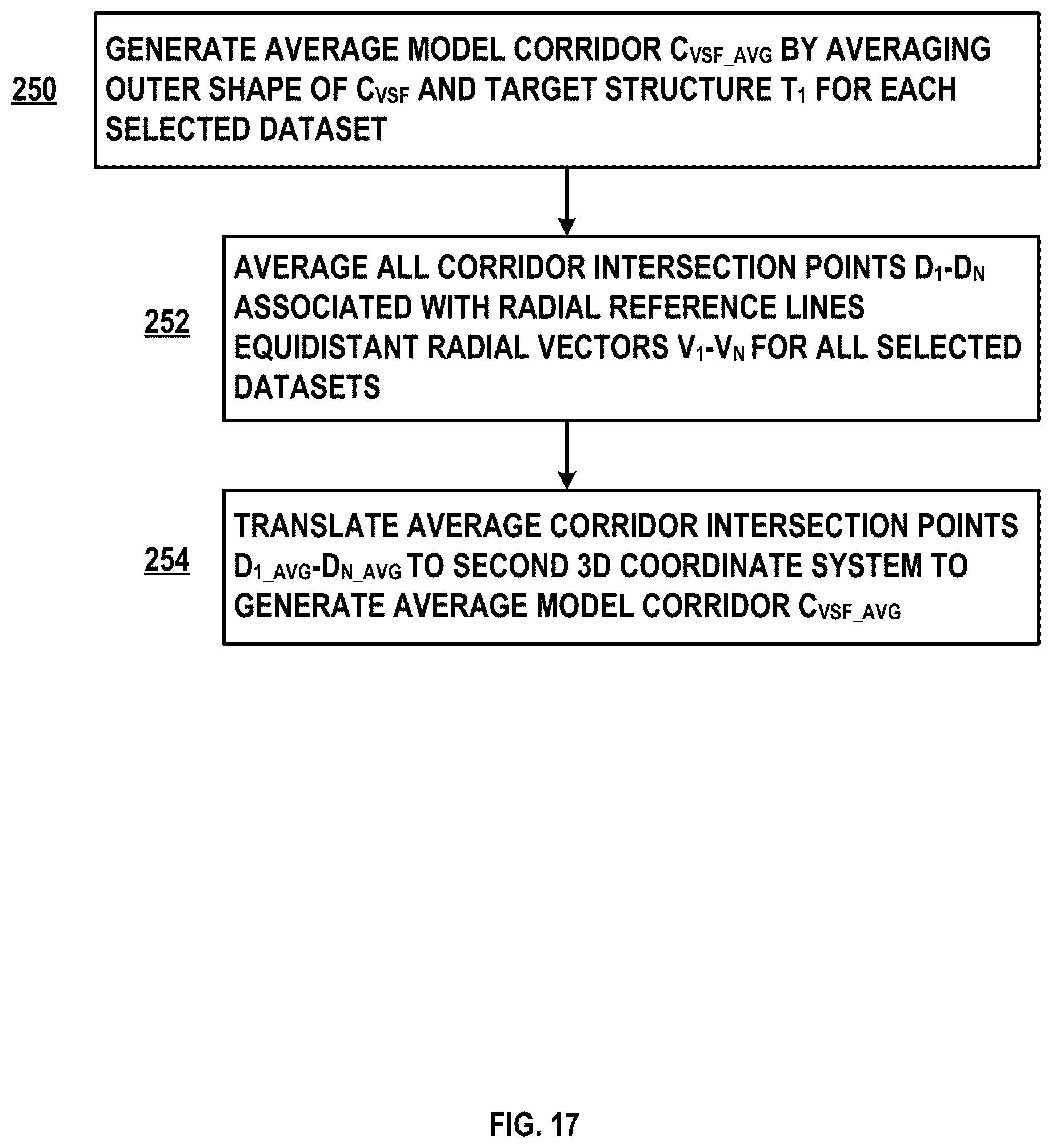 Patent US12315616 Figure 18 – Systems and methods for a spatial quantitative and anatomically accurate surgical corridor modeling platform