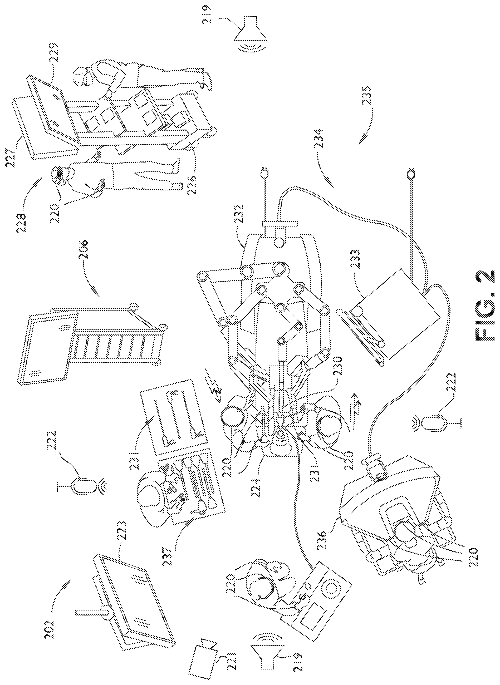 Patent US12315617 Figure 2 – Surgical data processing associated with multiple system hierarchy levels