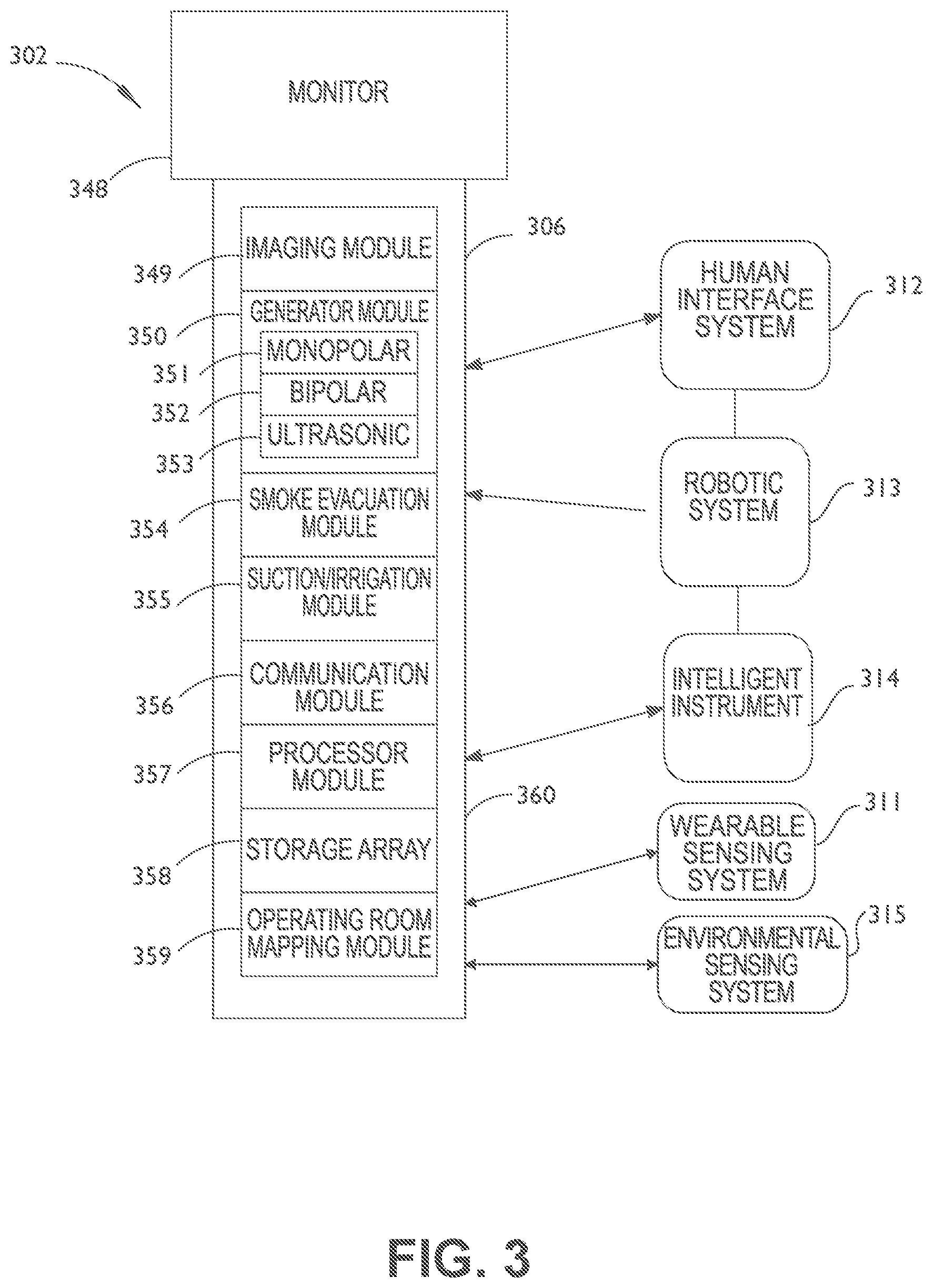 Patent US12315617 Figure 3 – Surgical data processing associated with multiple system hierarchy levels
