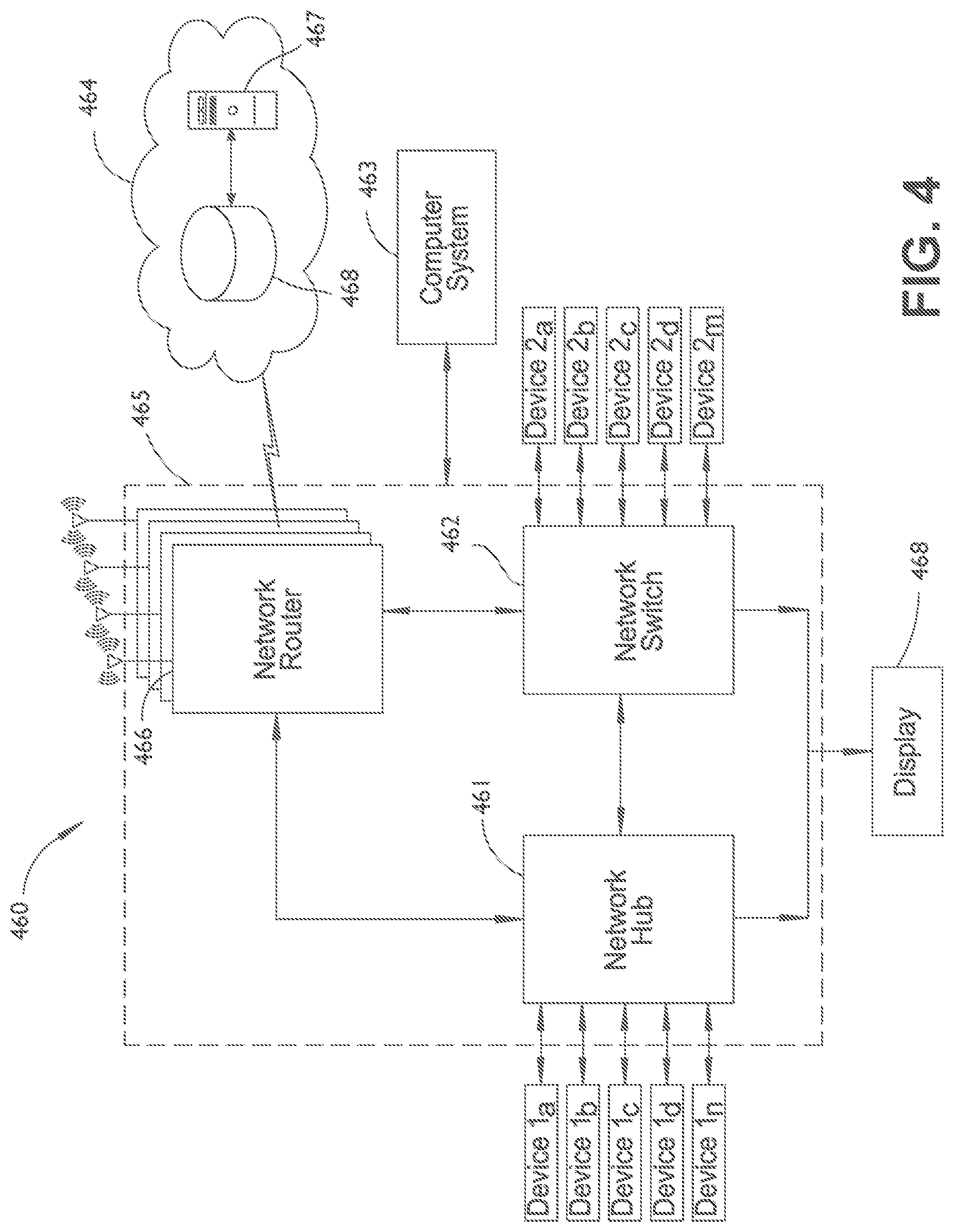 Patent US12315617 Figure 4 – Surgical data processing associated with multiple system hierarchy levels
