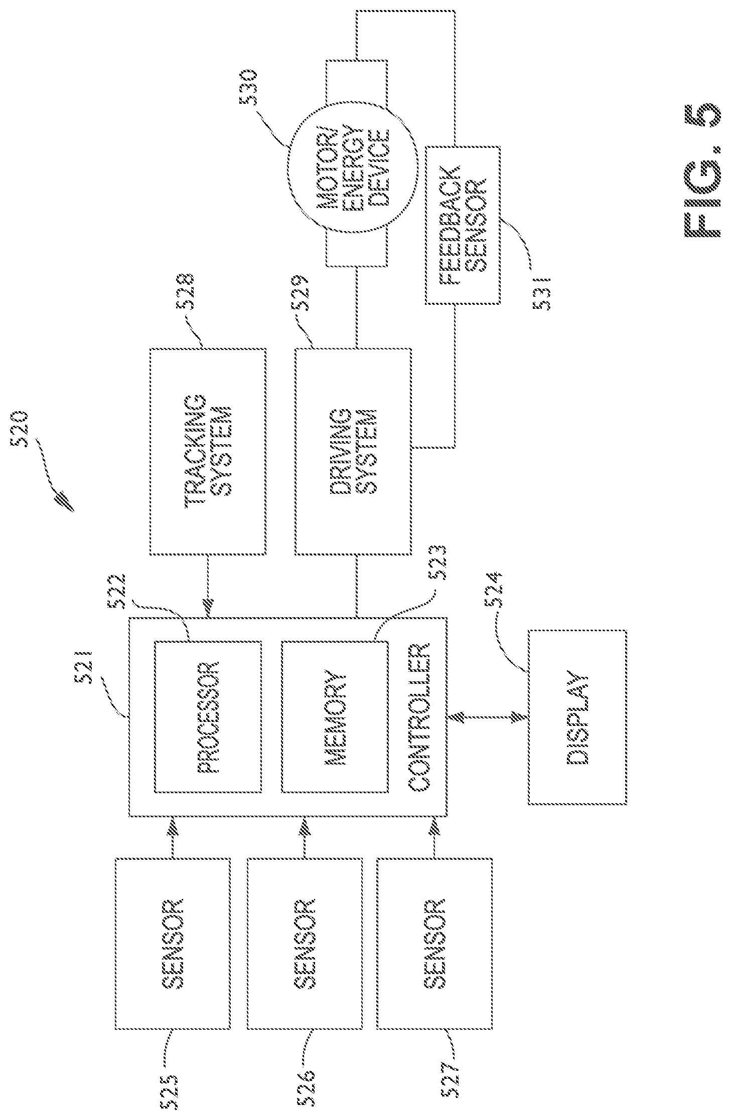 Patent US12315617 Figure 5 – Surgical data processing associated with multiple system hierarchy levels