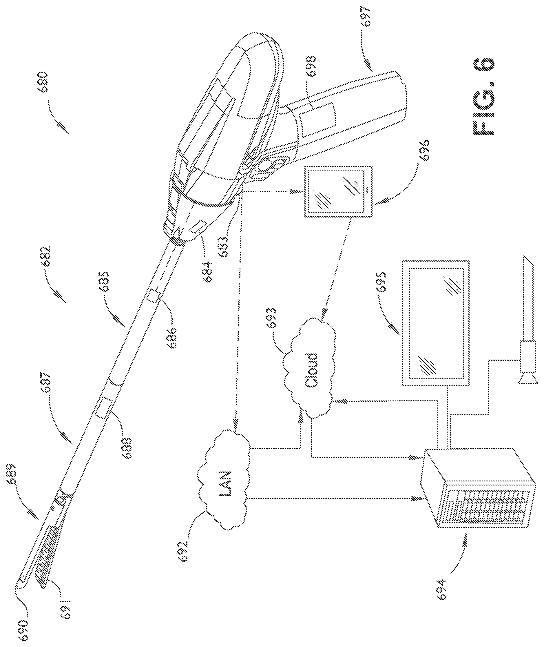 Patent US12315617 Figure 6 – Surgical data processing associated with multiple system hierarchy levels