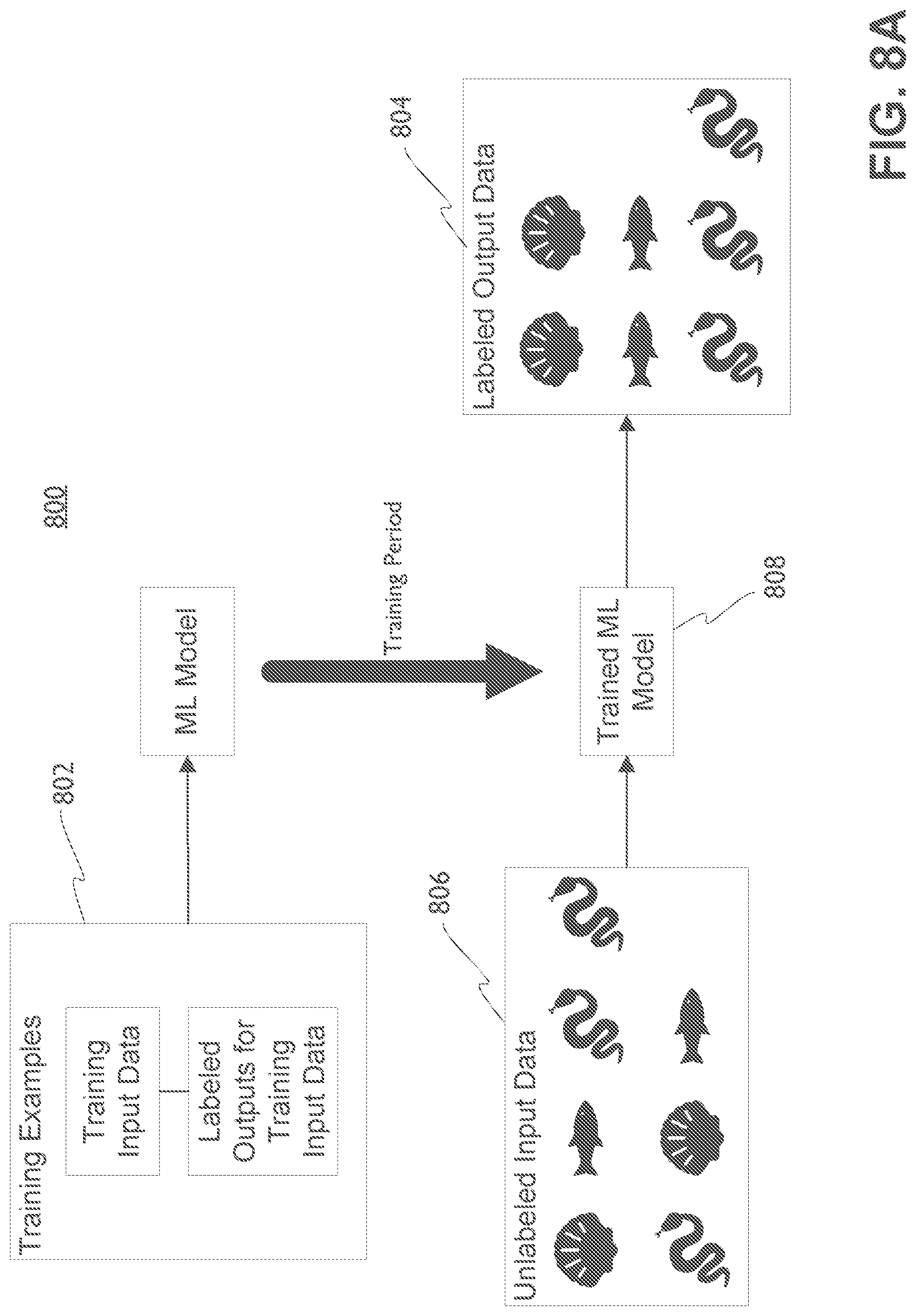 Patent US12315617 Figure 11 – Surgical data processing associated with multiple system hierarchy levels