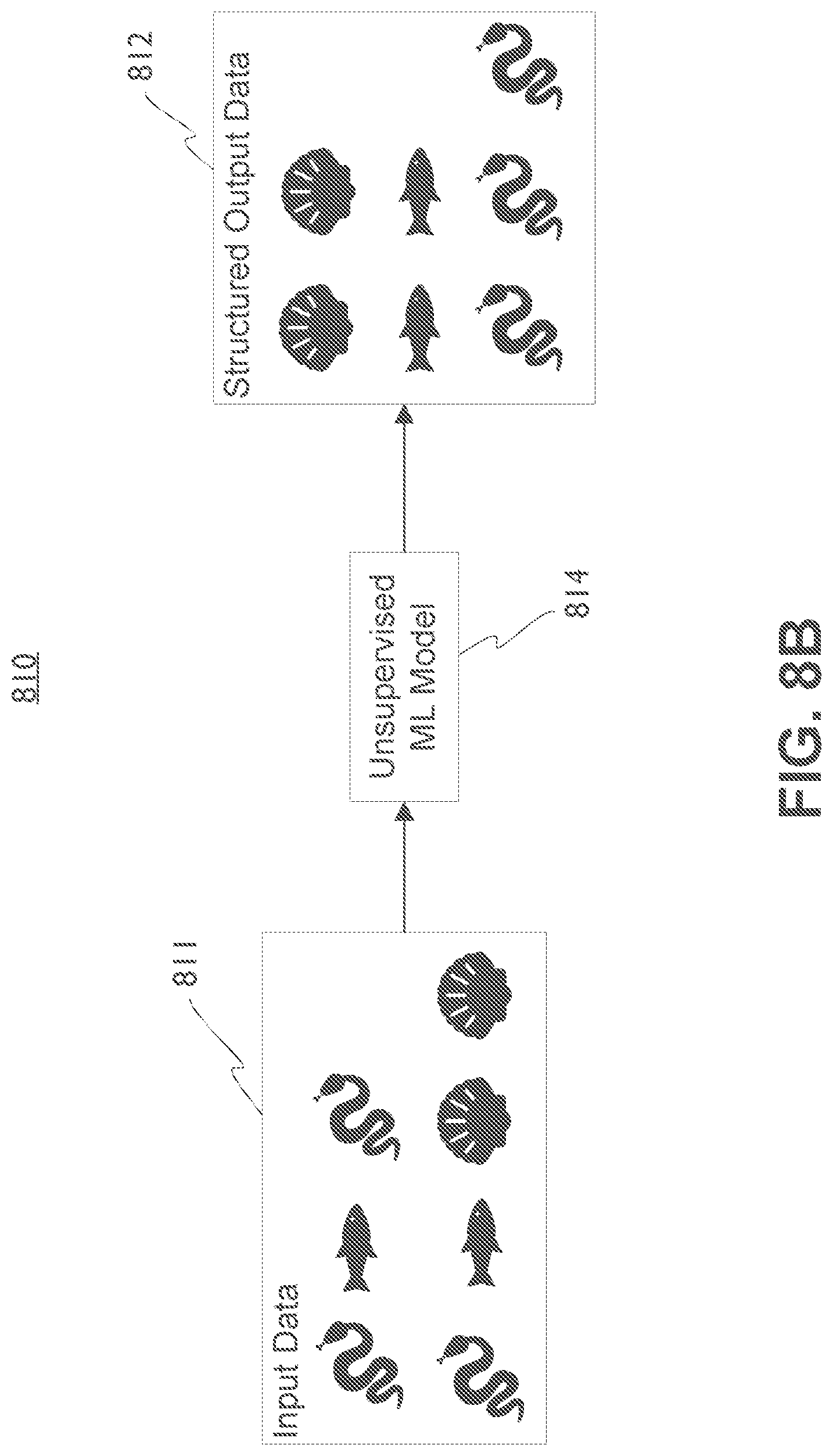 Patent US12315617 Figure 12 – Surgical data processing associated with multiple system hierarchy levels