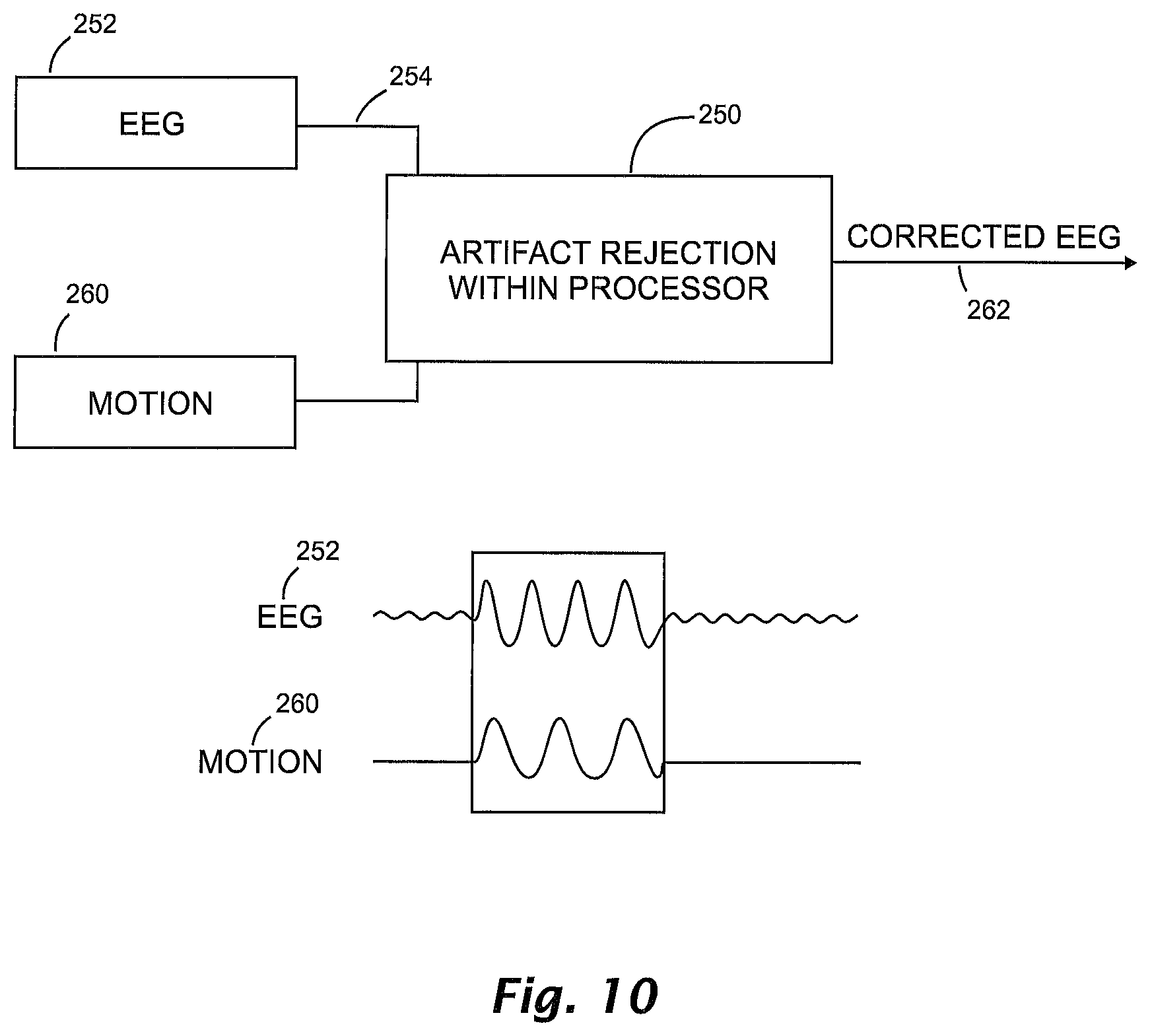 Patent US12315618 Figure 10 – Method and device for sleep analysis