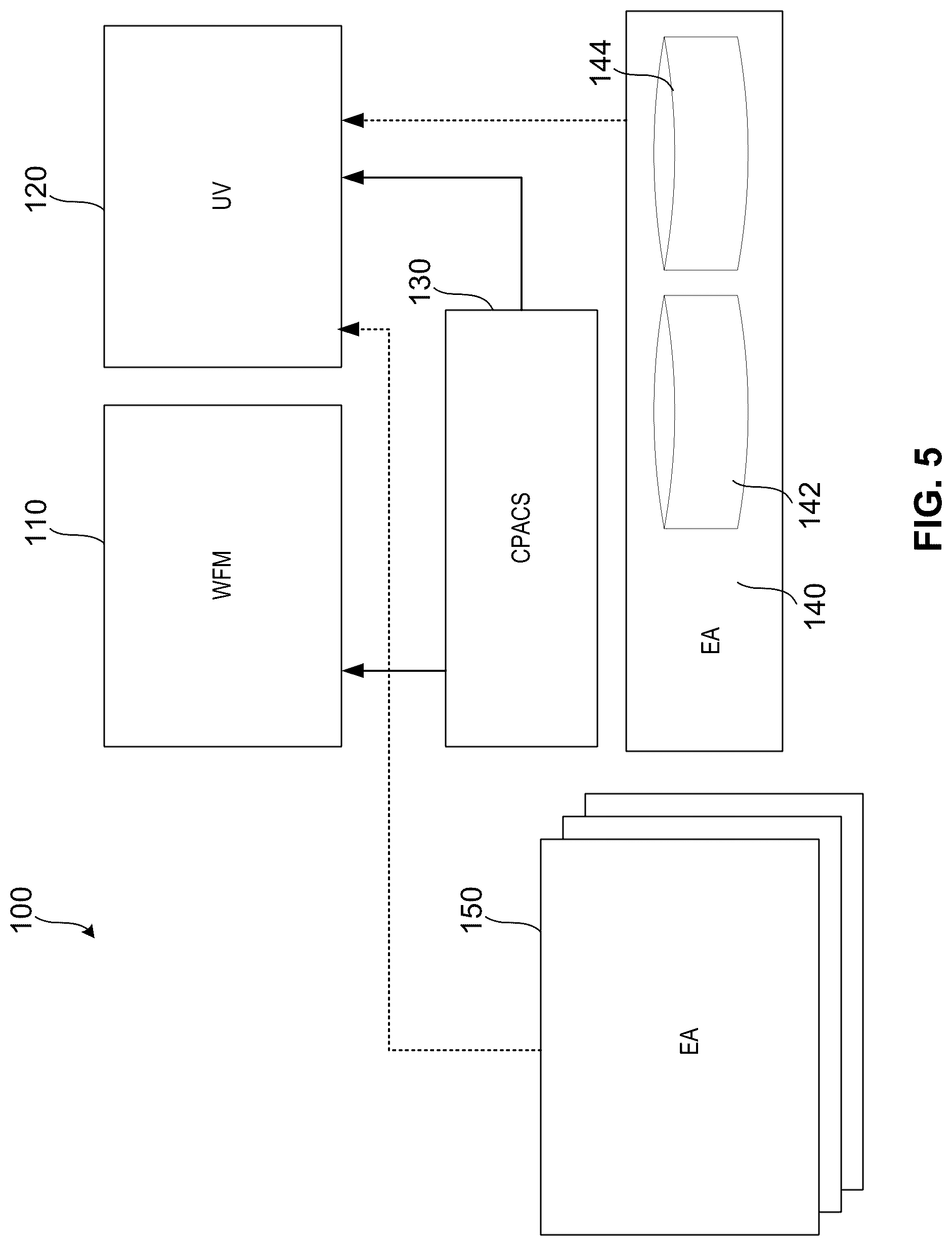 Patent US12315620 Figure 5 – Enhanced enterprise image reading with search and direct streaming