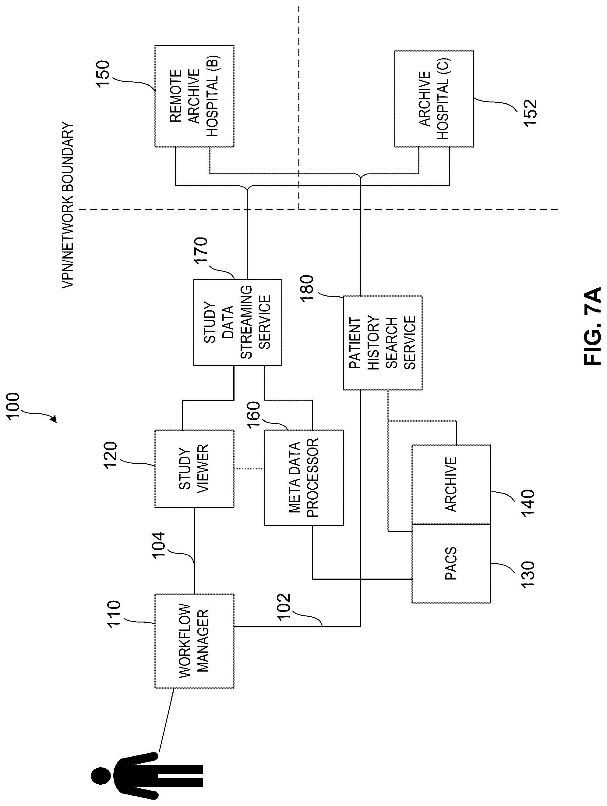 Patent US12315620 Figure 7 – Enhanced enterprise image reading with search and direct streaming