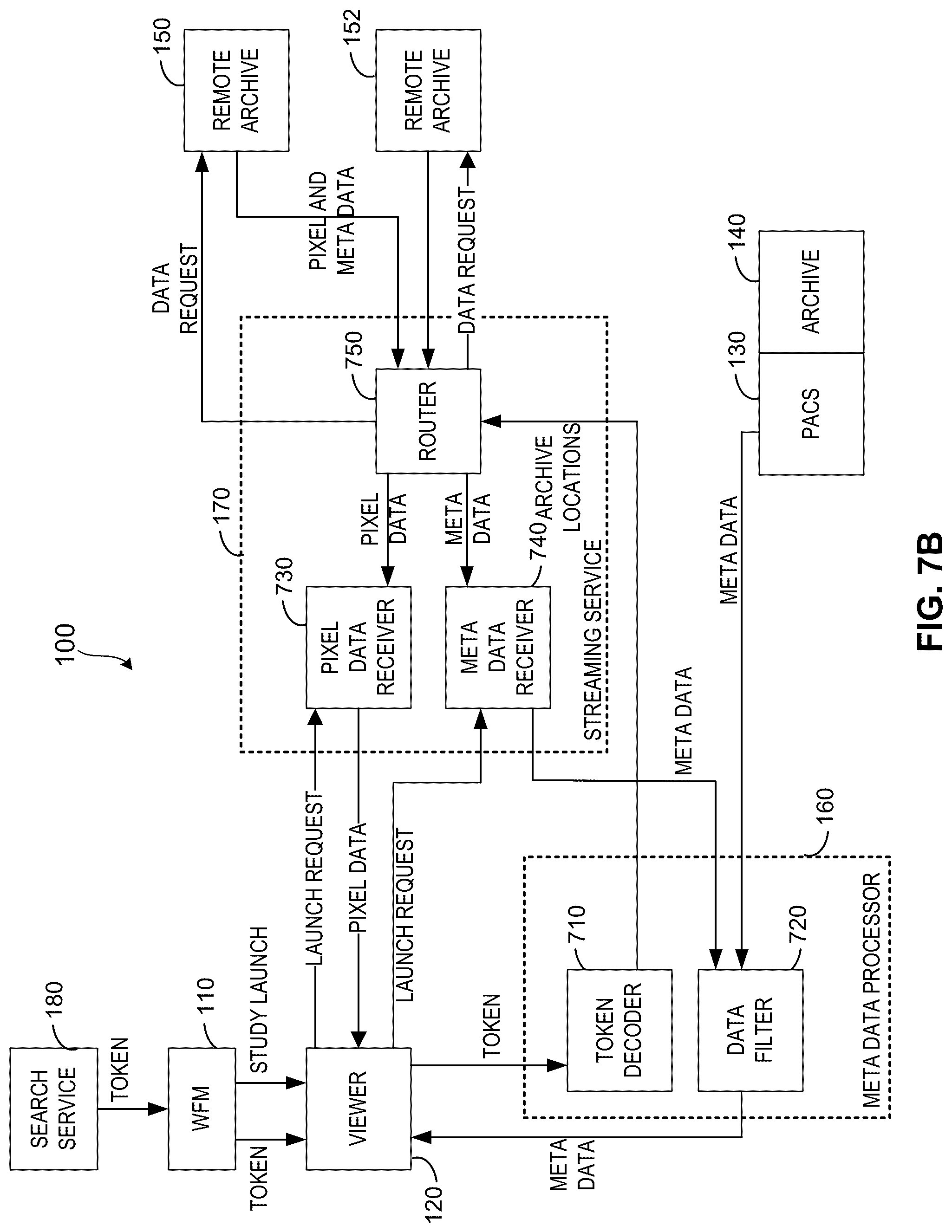 Patent US12315620 Figure 8 – Enhanced enterprise image reading with search and direct streaming