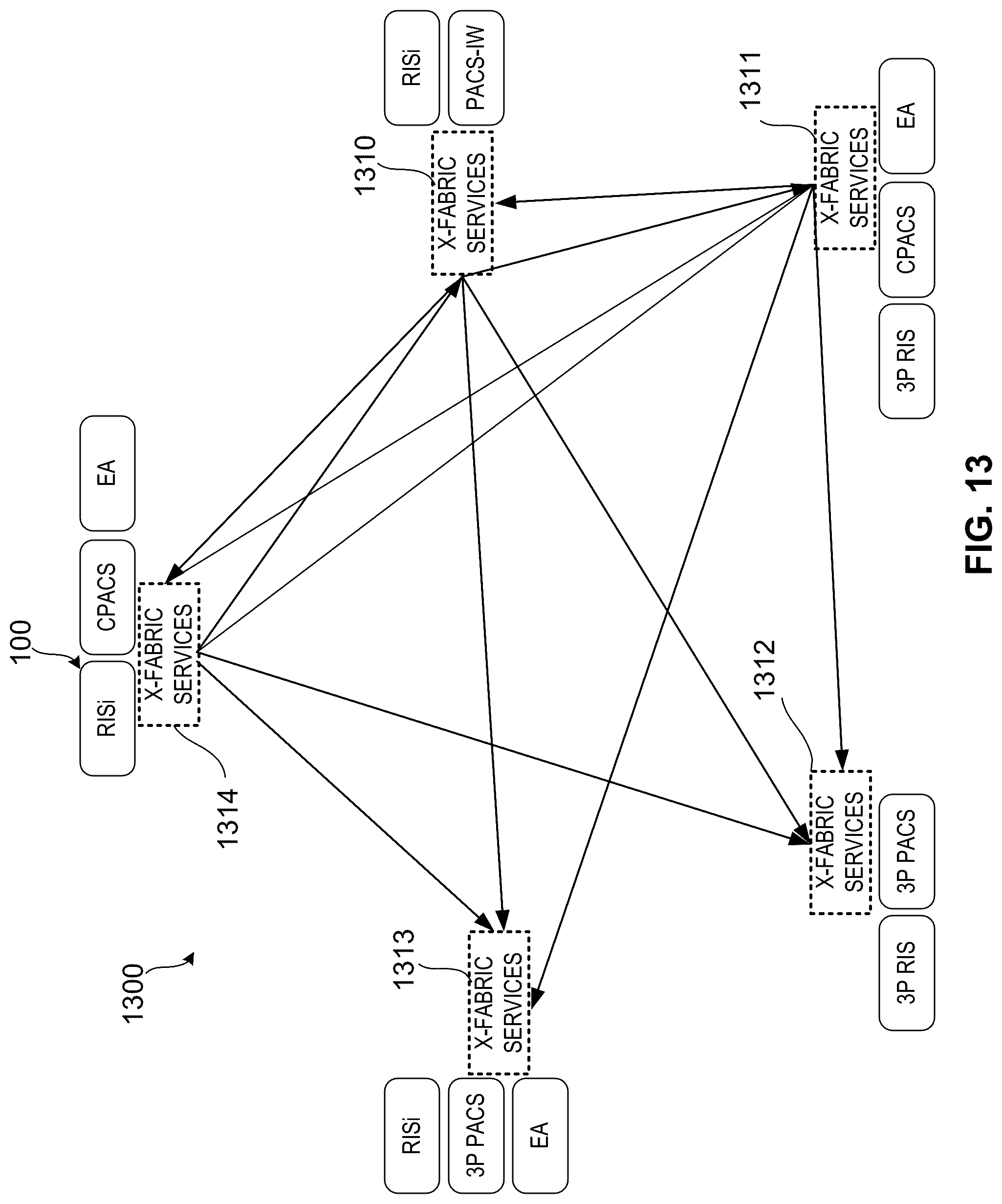 Patent US12315620 Figure 14 – Enhanced enterprise image reading with search and direct streaming