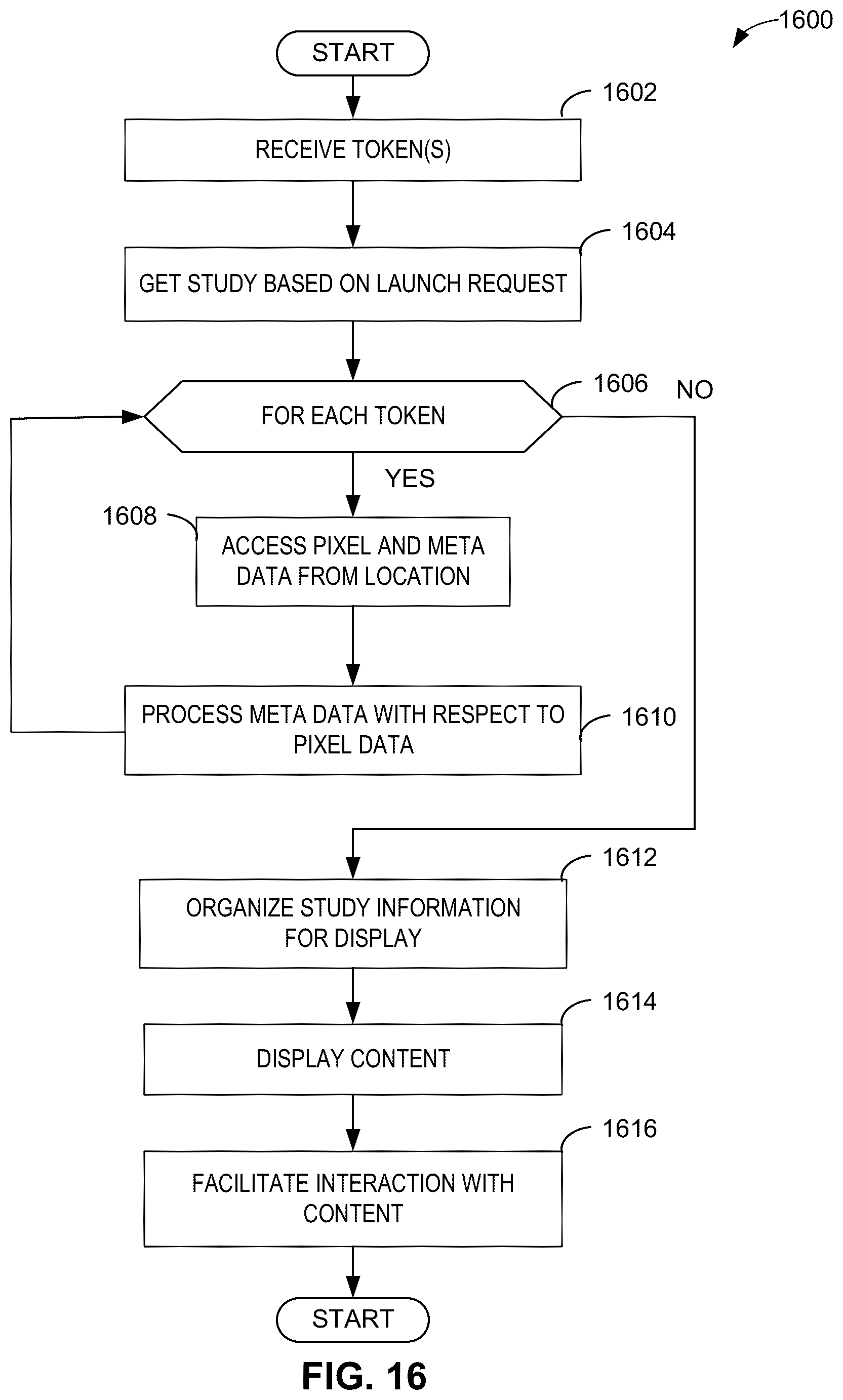 Patent US12315620 Figure 17 – Enhanced enterprise image reading with search and direct streaming