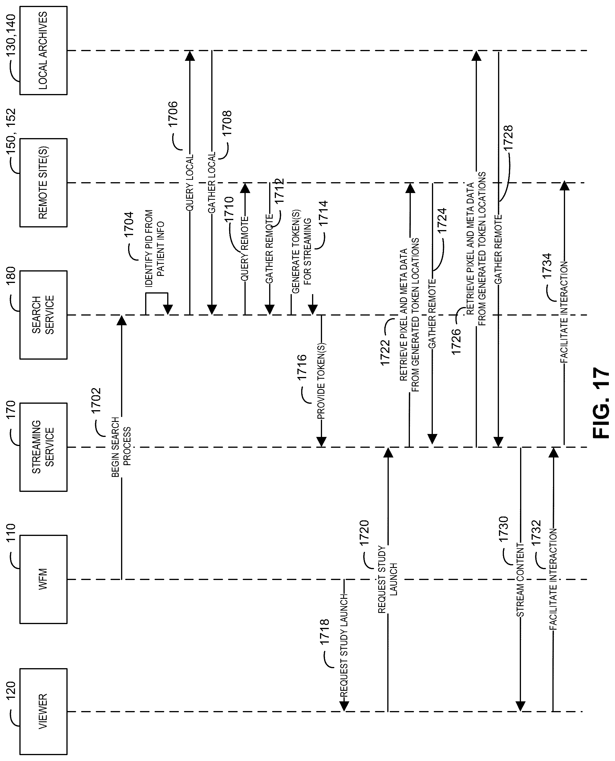 Patent US12315620 Figure 18 – Enhanced enterprise image reading with search and direct streaming
