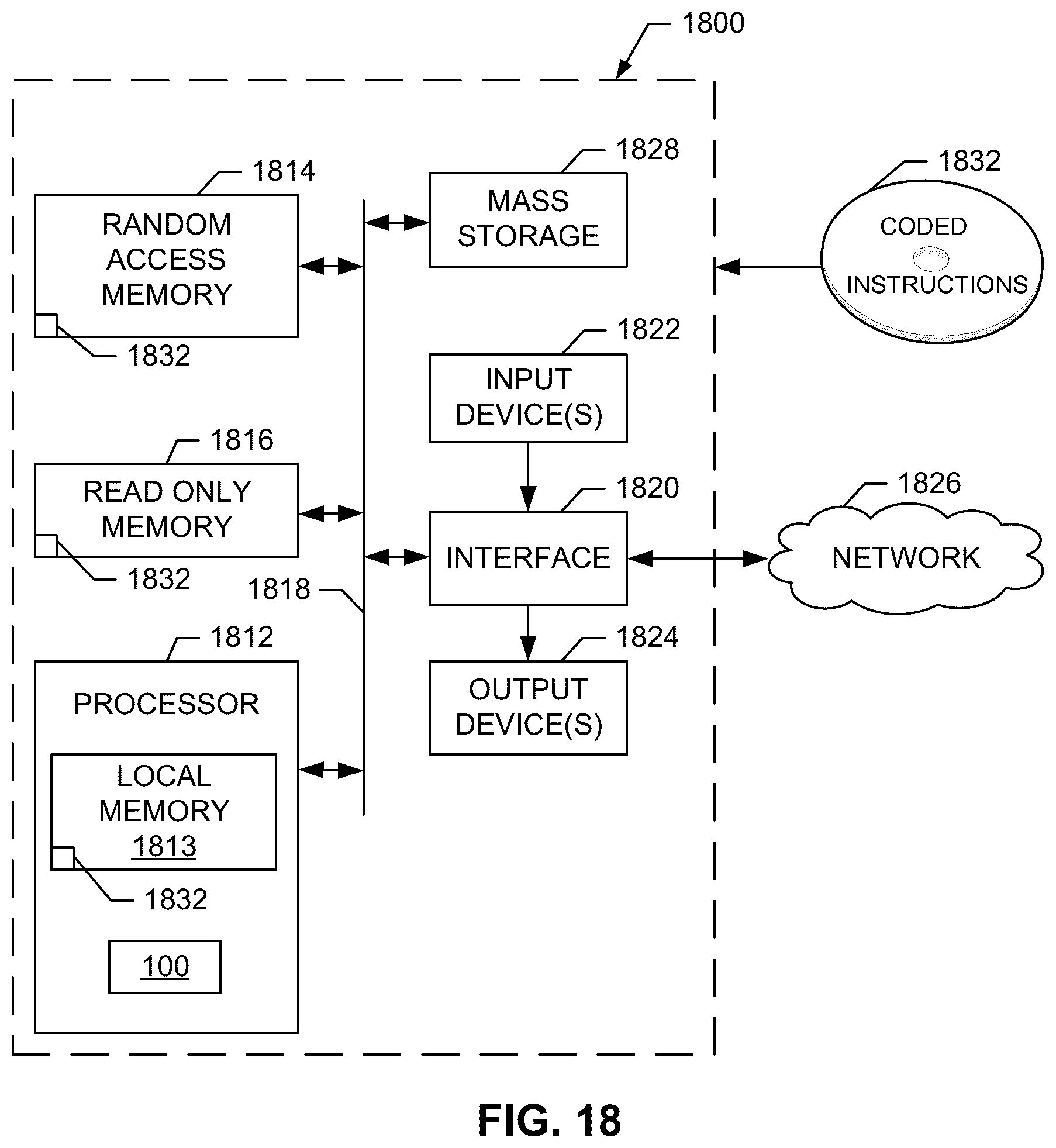 Patent US12315620 Figure 19 – Enhanced enterprise image reading with search and direct streaming