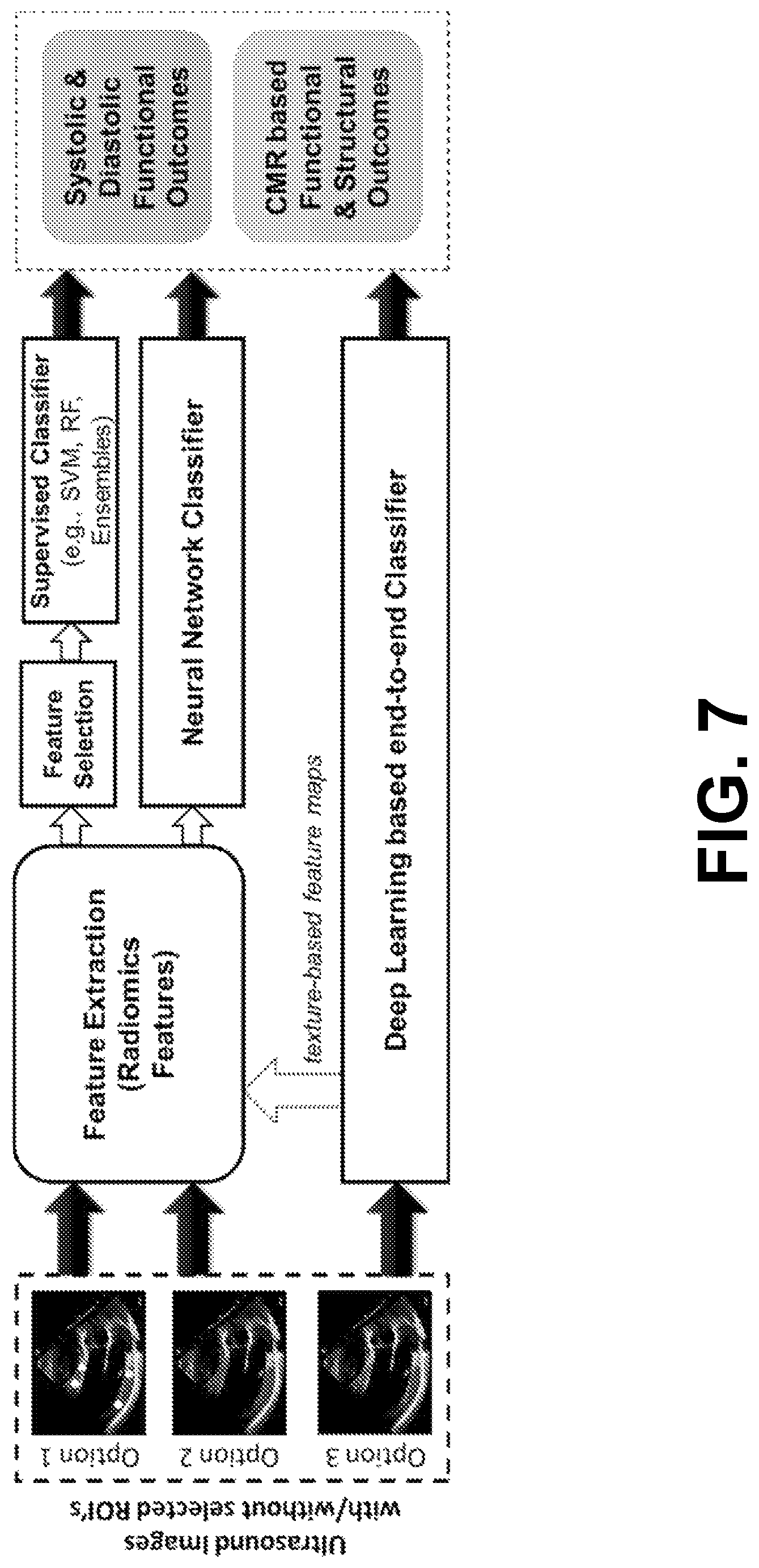 Patent US12315621 Figure 10 – Cardiac ultrasonic fingerprinting: an approach for highthroughput myocardial feature phenotyping