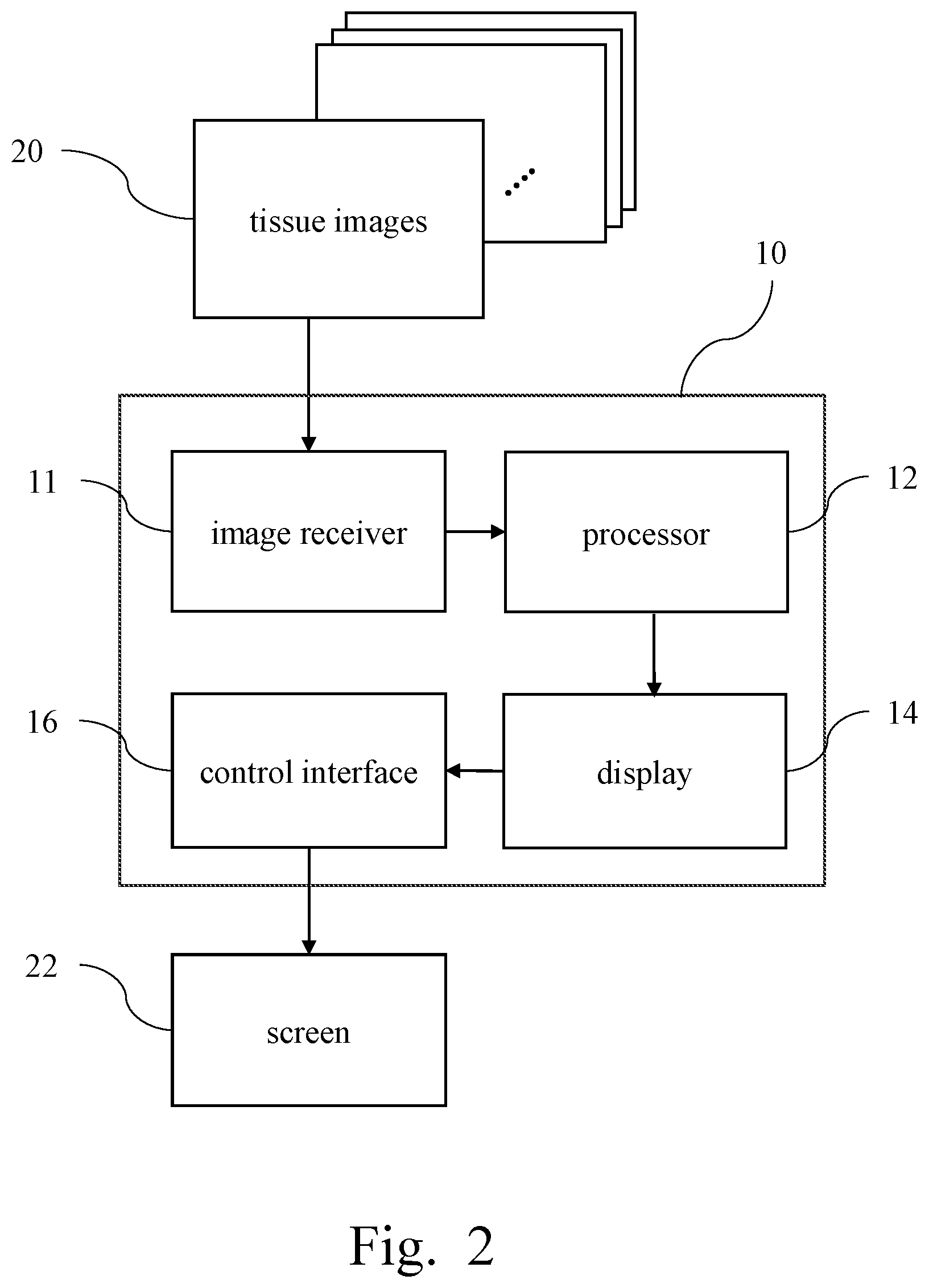 Patent US12315622 Figure 2 – Medical image paging display system