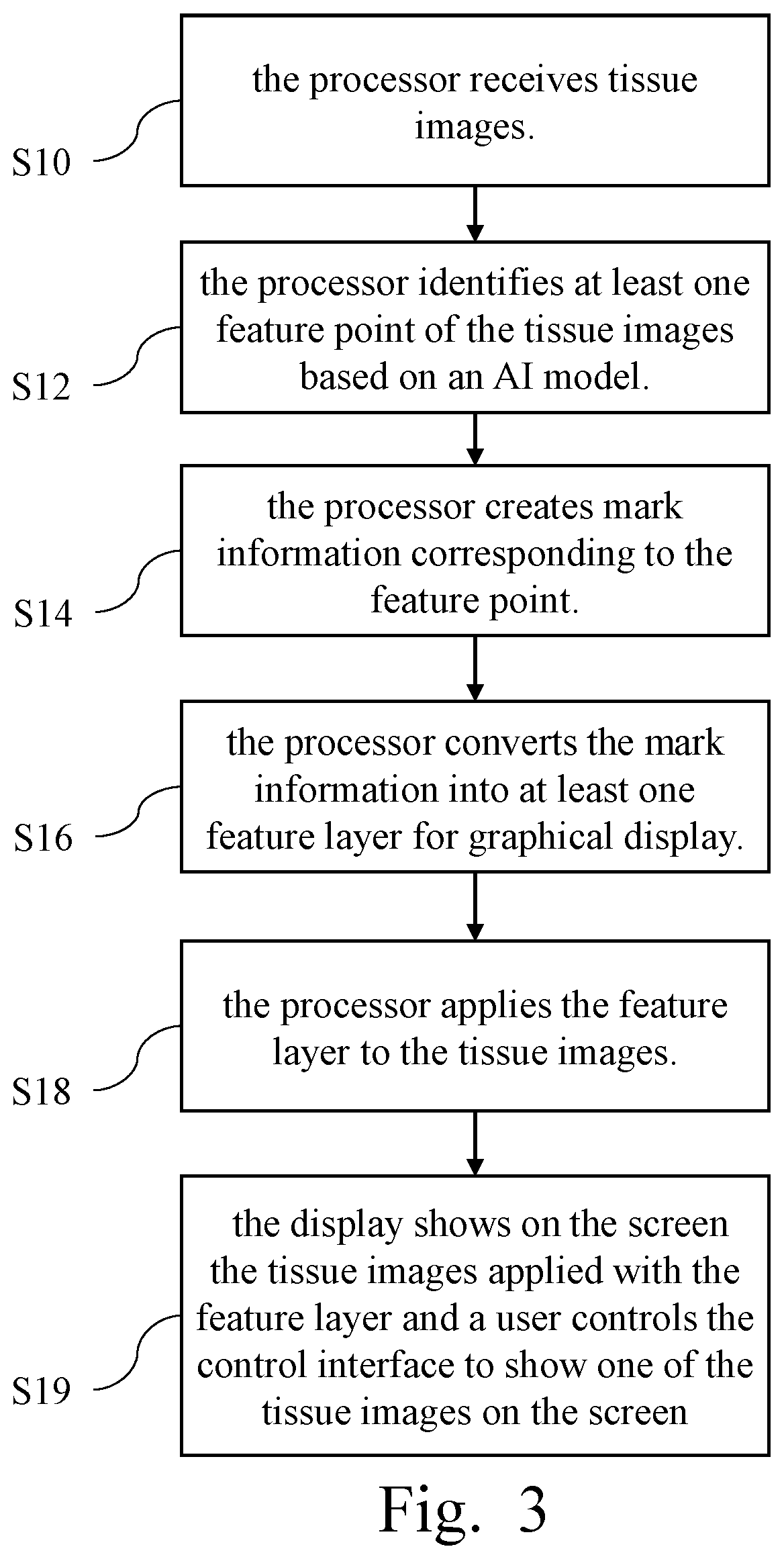 Patent US12315622 Figure 3 – Medical image paging display system