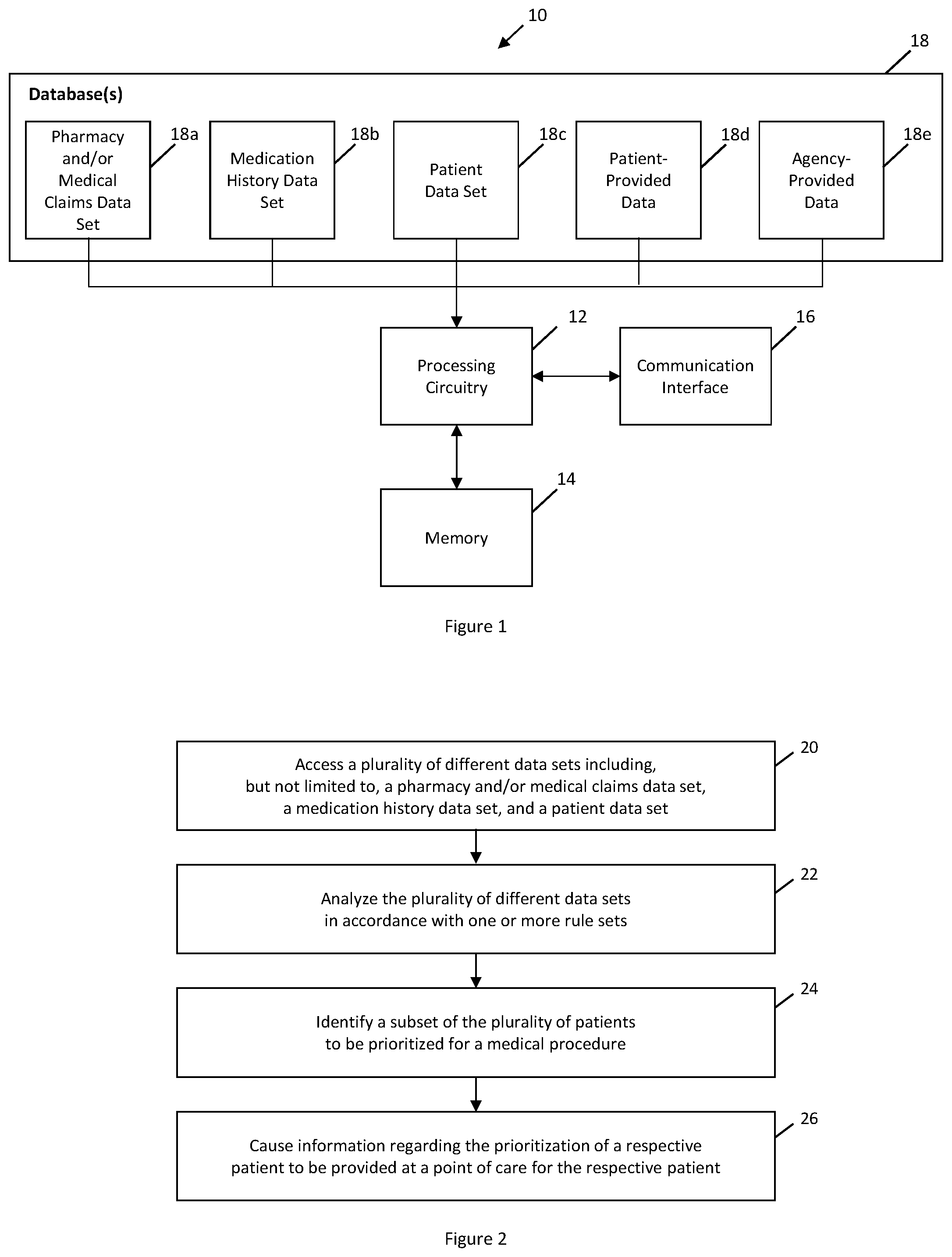 Patent US12315623 Figure 1 – Computing system and method for supporting selective prioritization