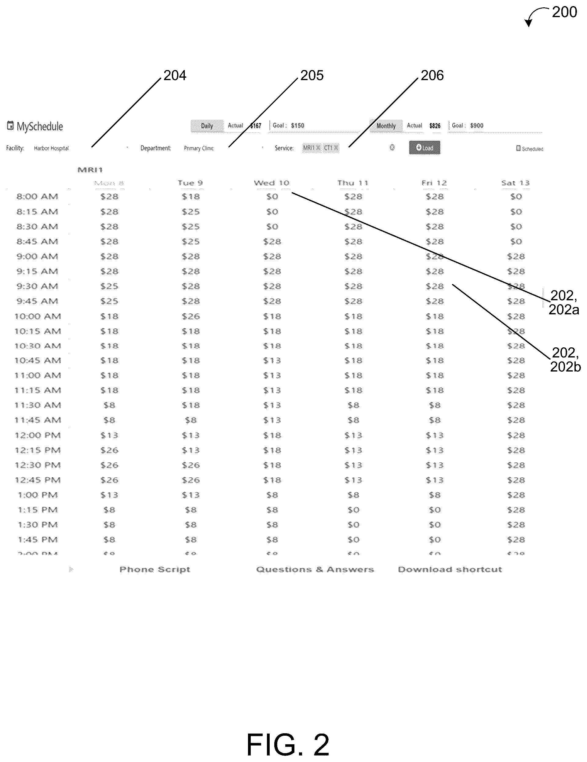 Patent US12315625 Figure 2 – Artificial intelligence assisted dynamic medical appointment scheduling