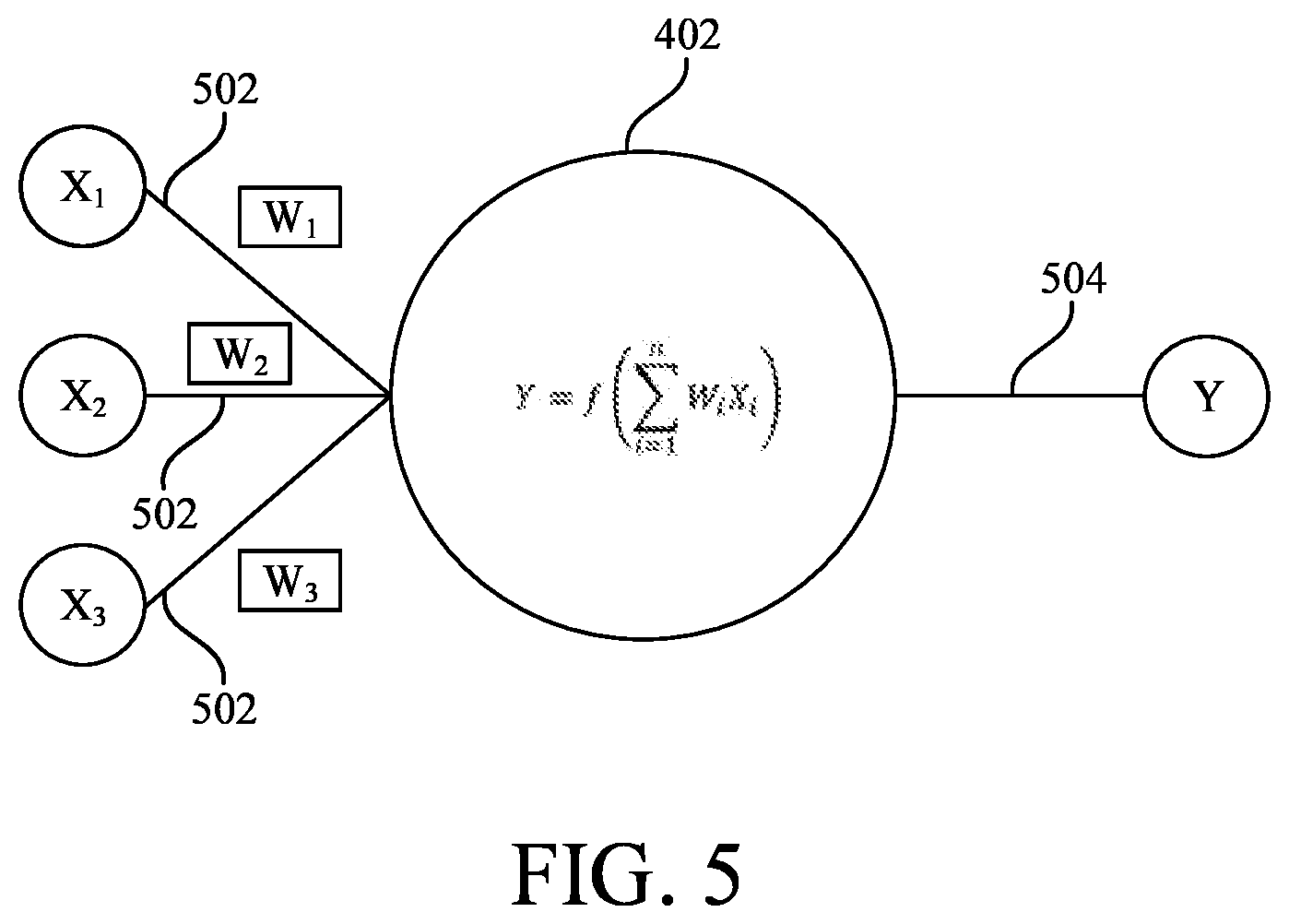 Patent US12315626 Figure 5 – Automated protocoling in medical imaging systems
