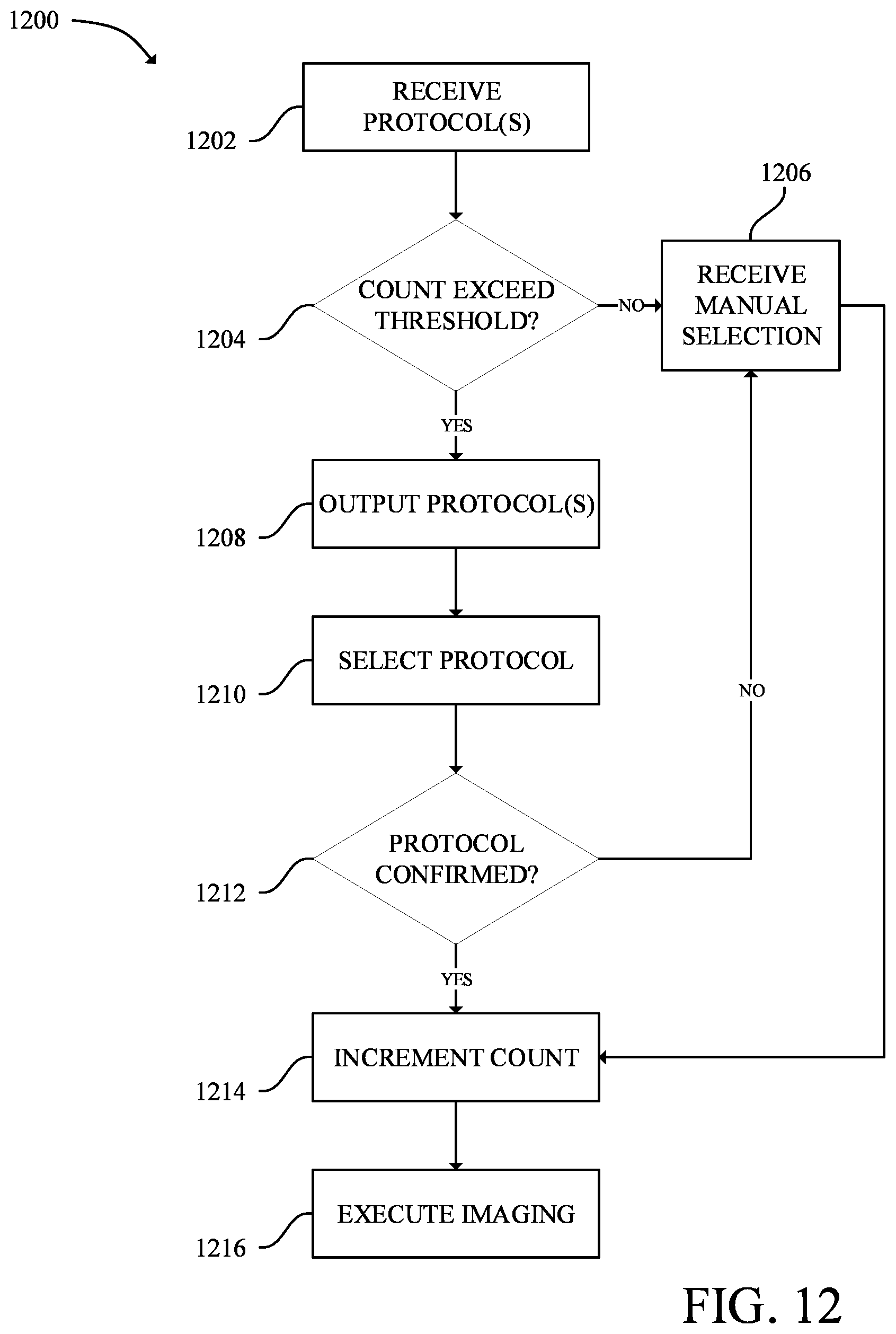 Patent US12315626 Figure 12 – Automated protocoling in medical imaging systems