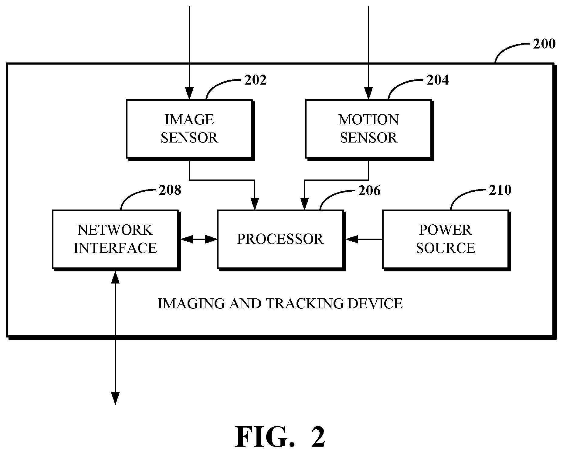 Patent US12315627 Figure 2 – Real-time health care inventory imaging and tracking intelligence system