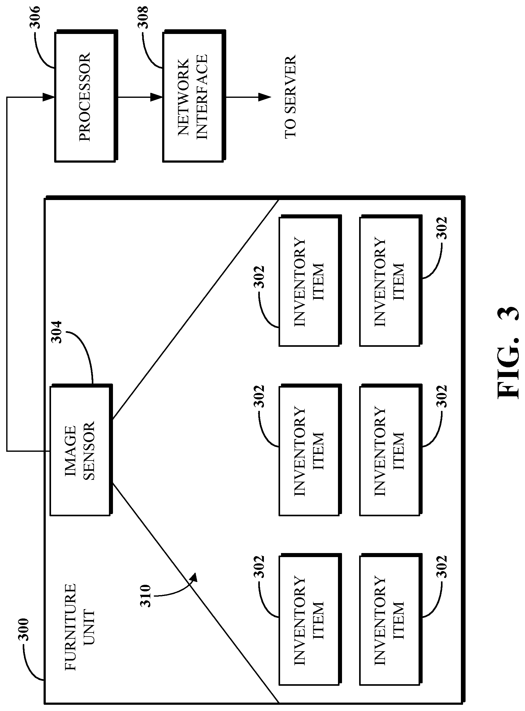 Patent US12315627 Figure 3 – Real-time health care inventory imaging and tracking intelligence system